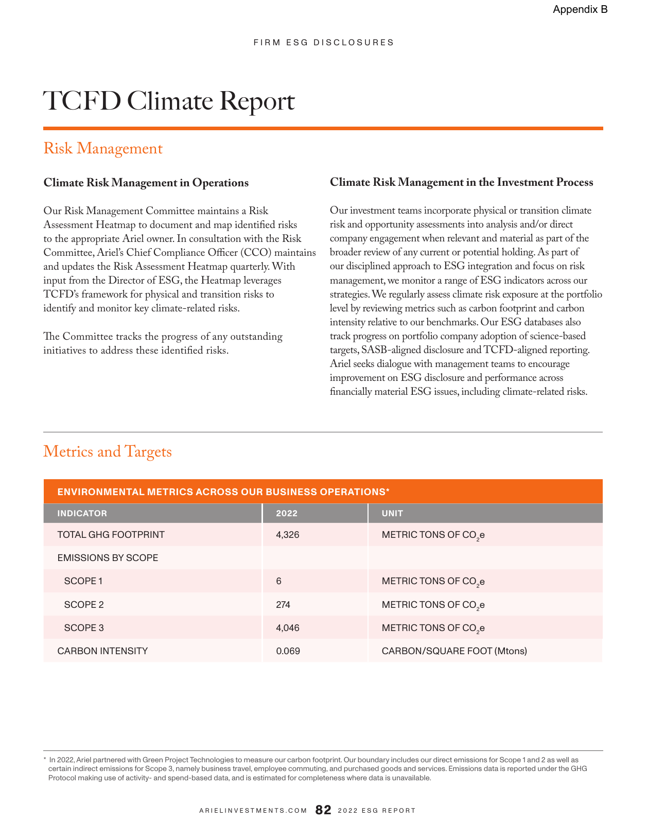 Emissions data extracted from page 98