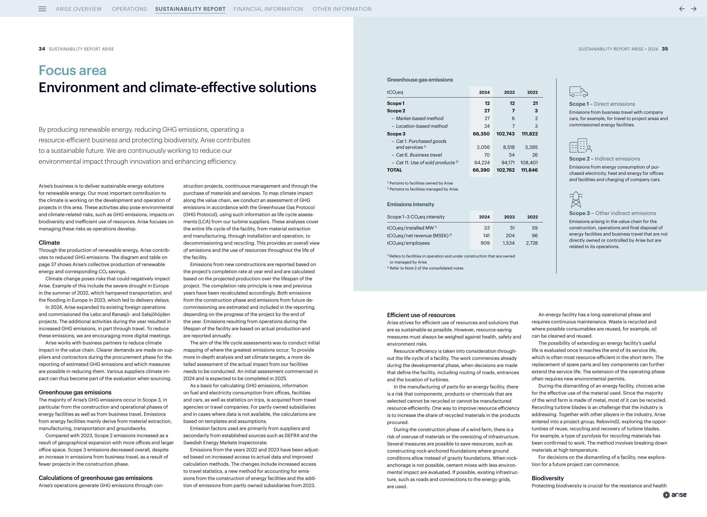 Emissions data extracted from page 18