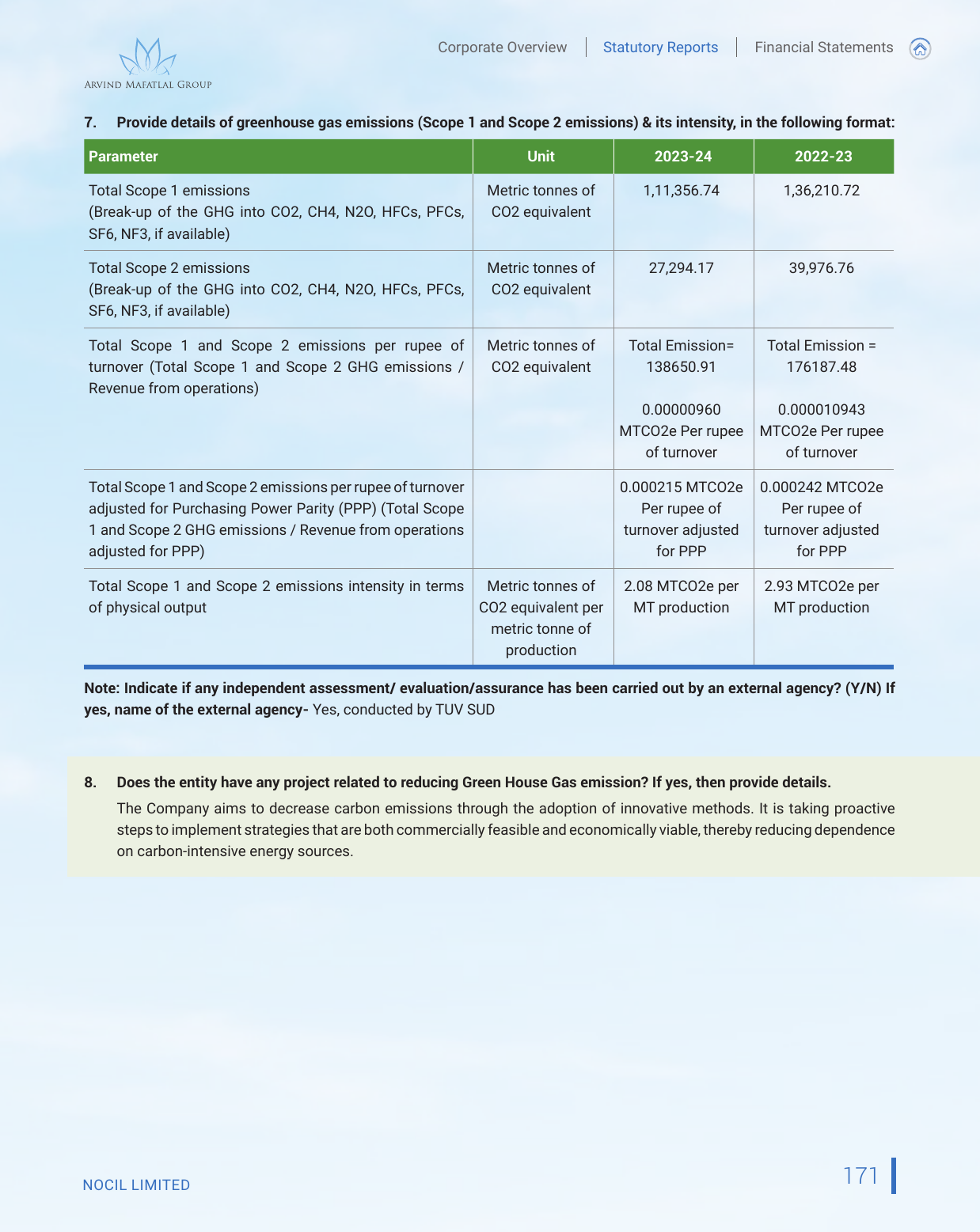 Emissions data extracted from page 49