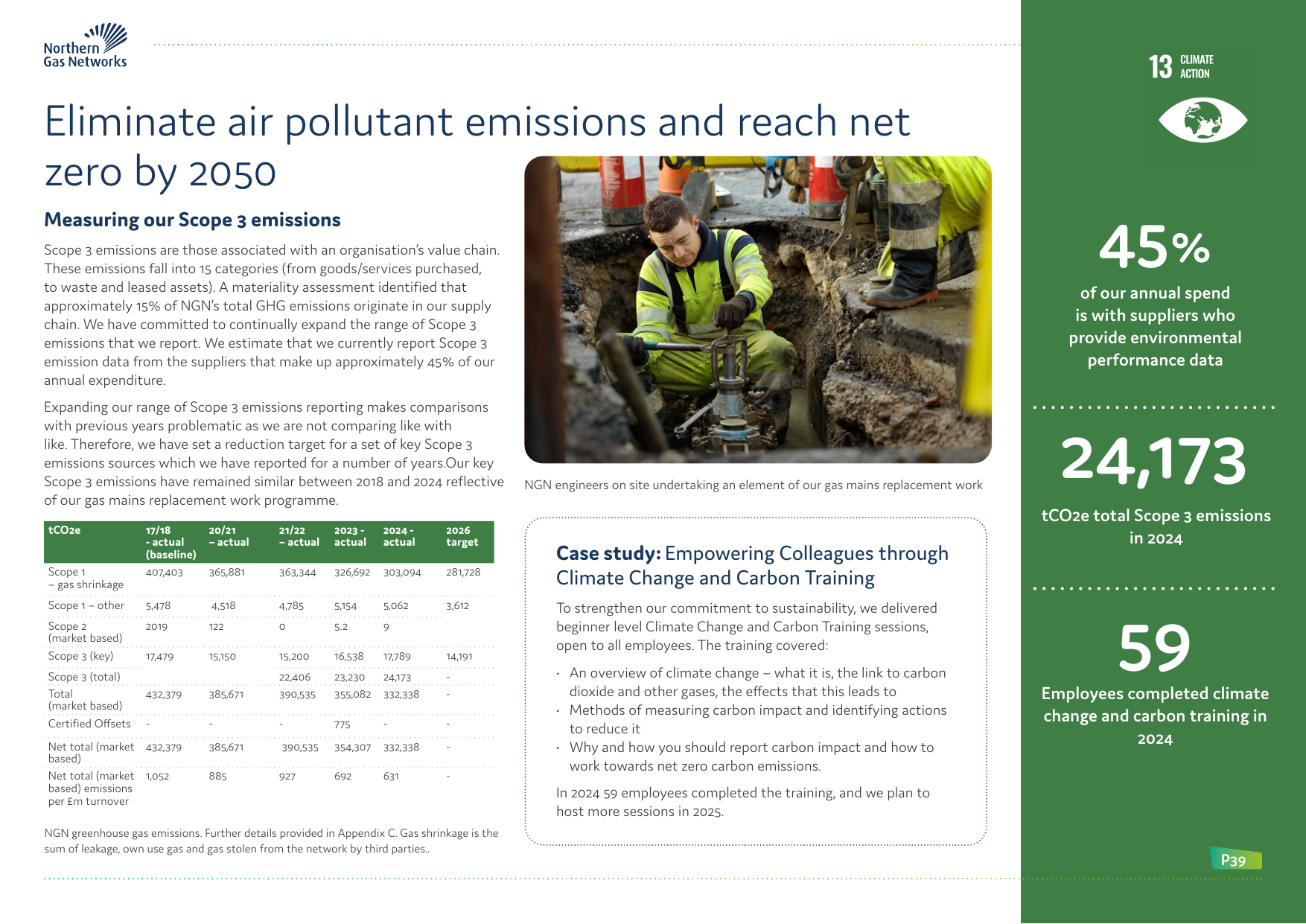 Emissions data extracted from page 39