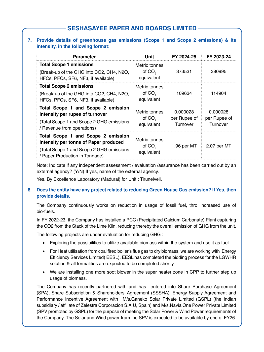 Emissions data extracted from page 37