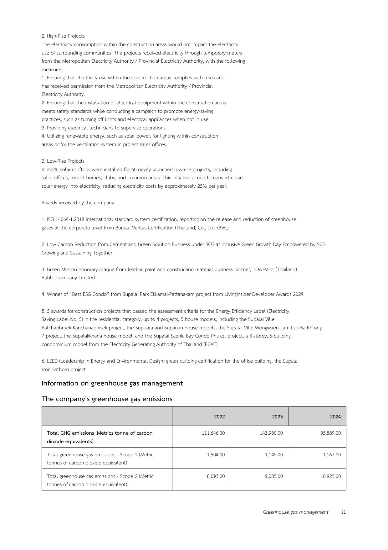 Emissions data extracted from page 12