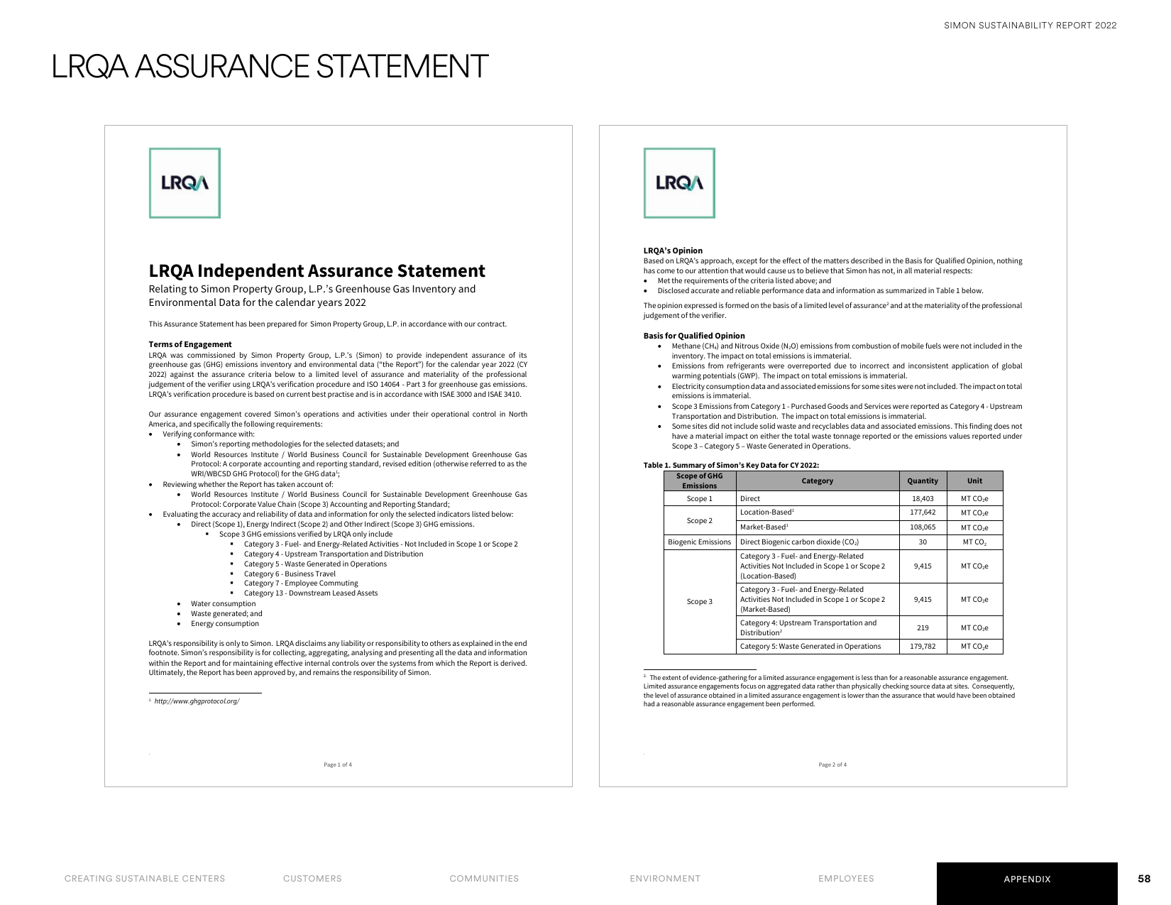 Emissions data extracted from page 60