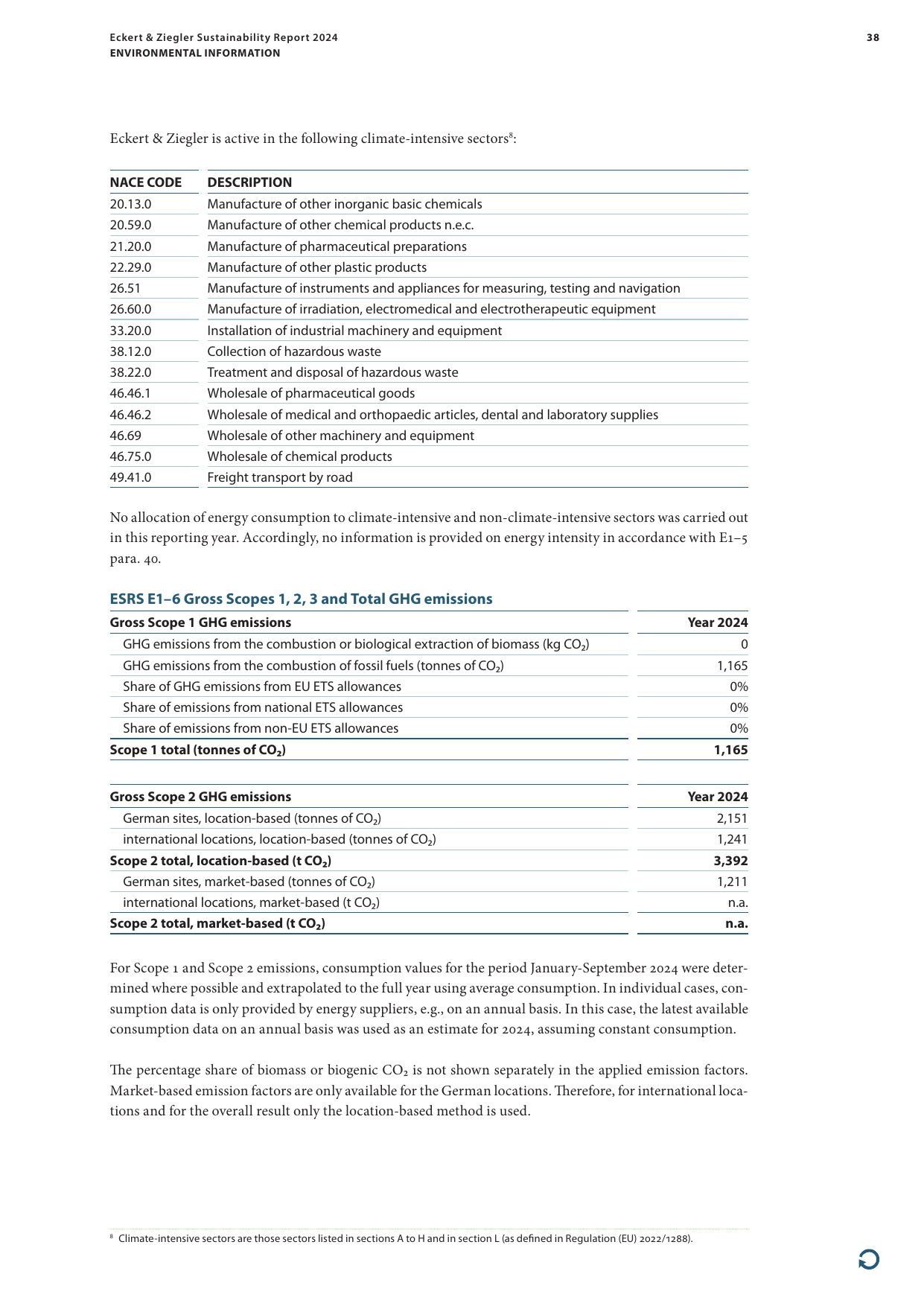 Emissions data extracted from page 39