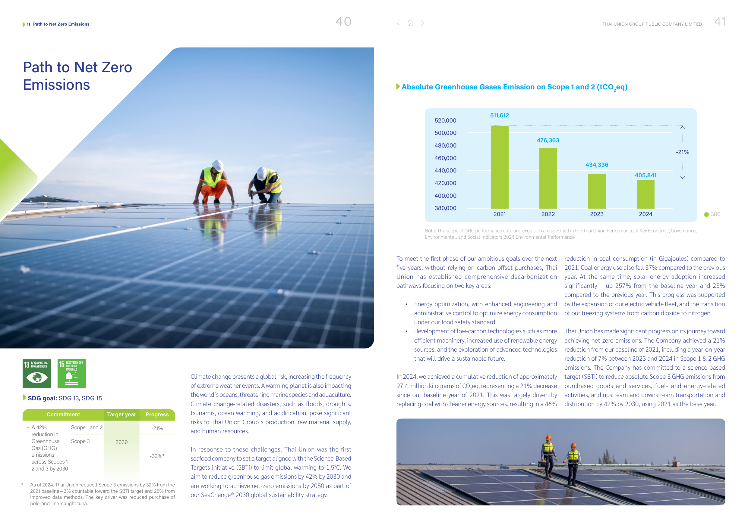 Emissions data extracted from page 21