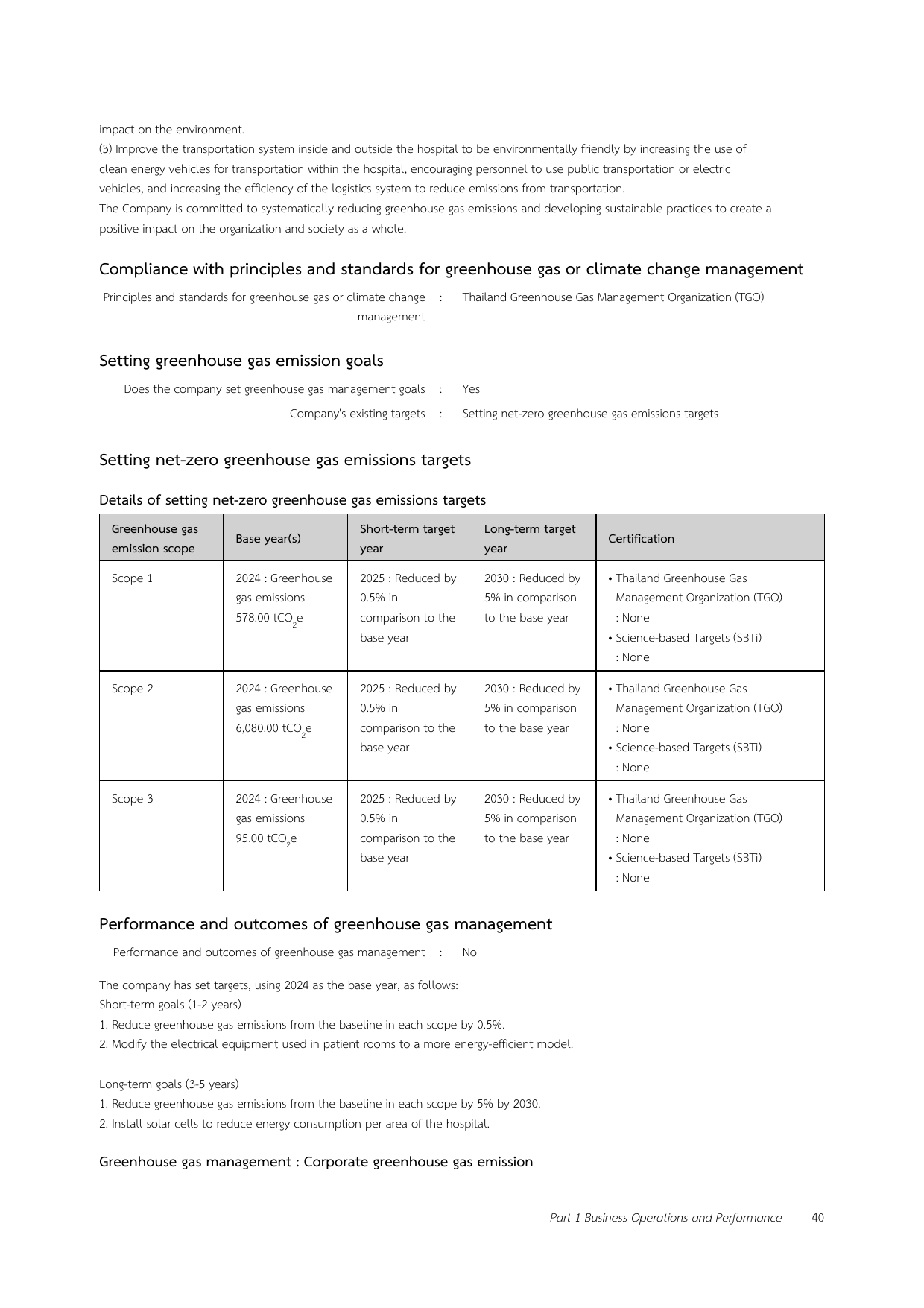 Emissions data extracted from page 45