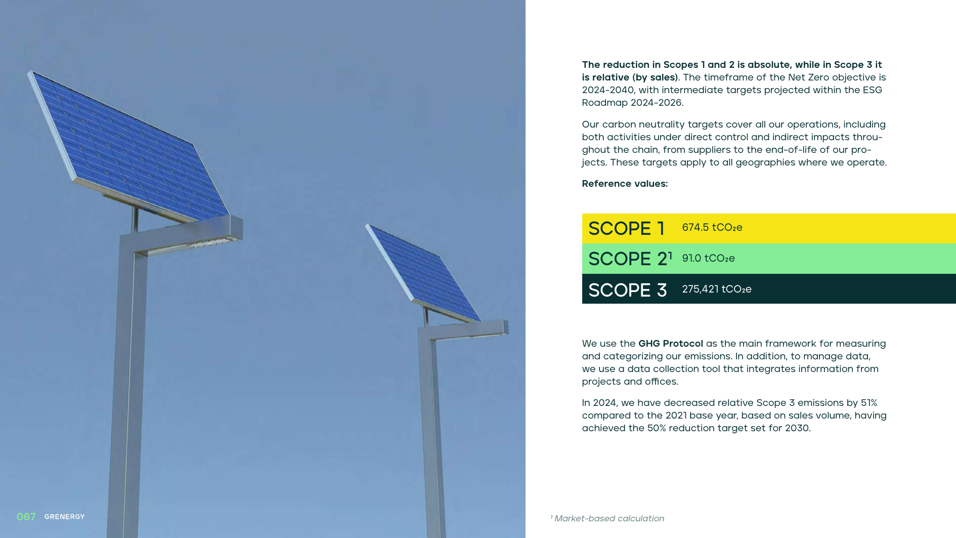 Emissions data extracted from page 69