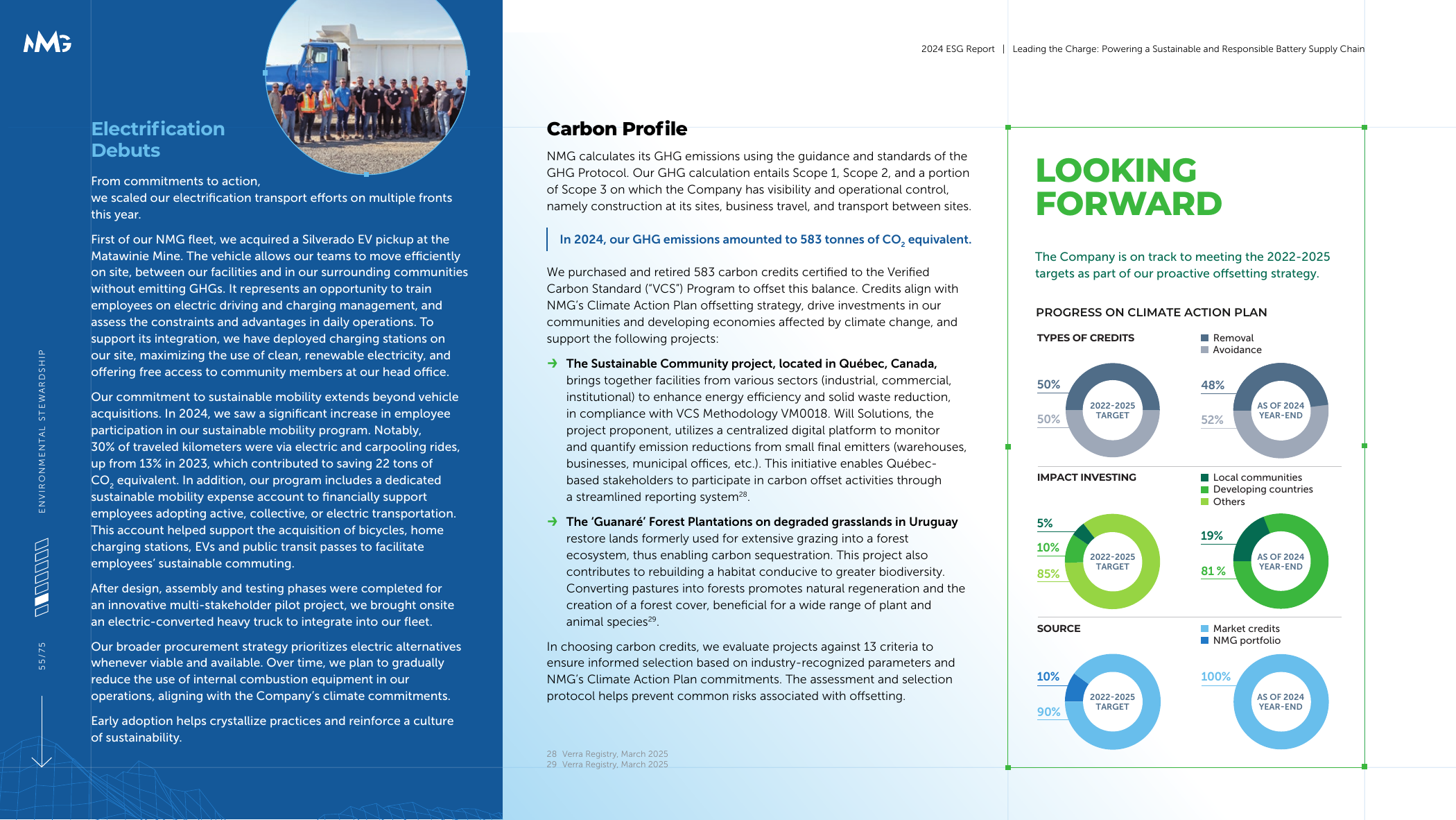 Emissions data extracted from page 56