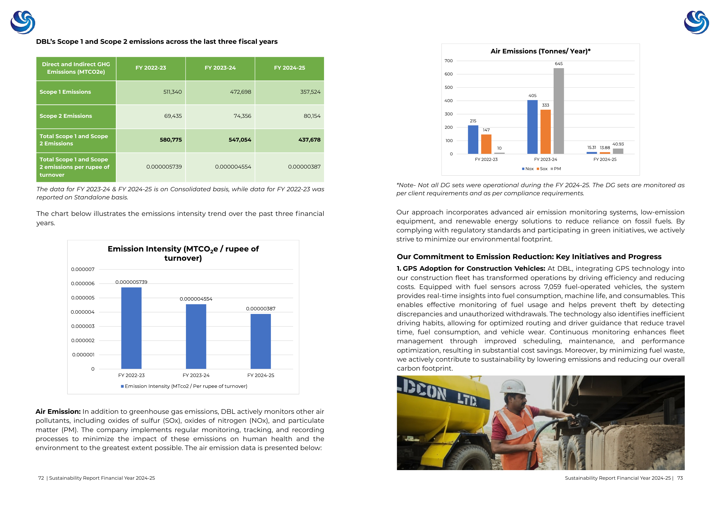 Emissions data extracted from page 37