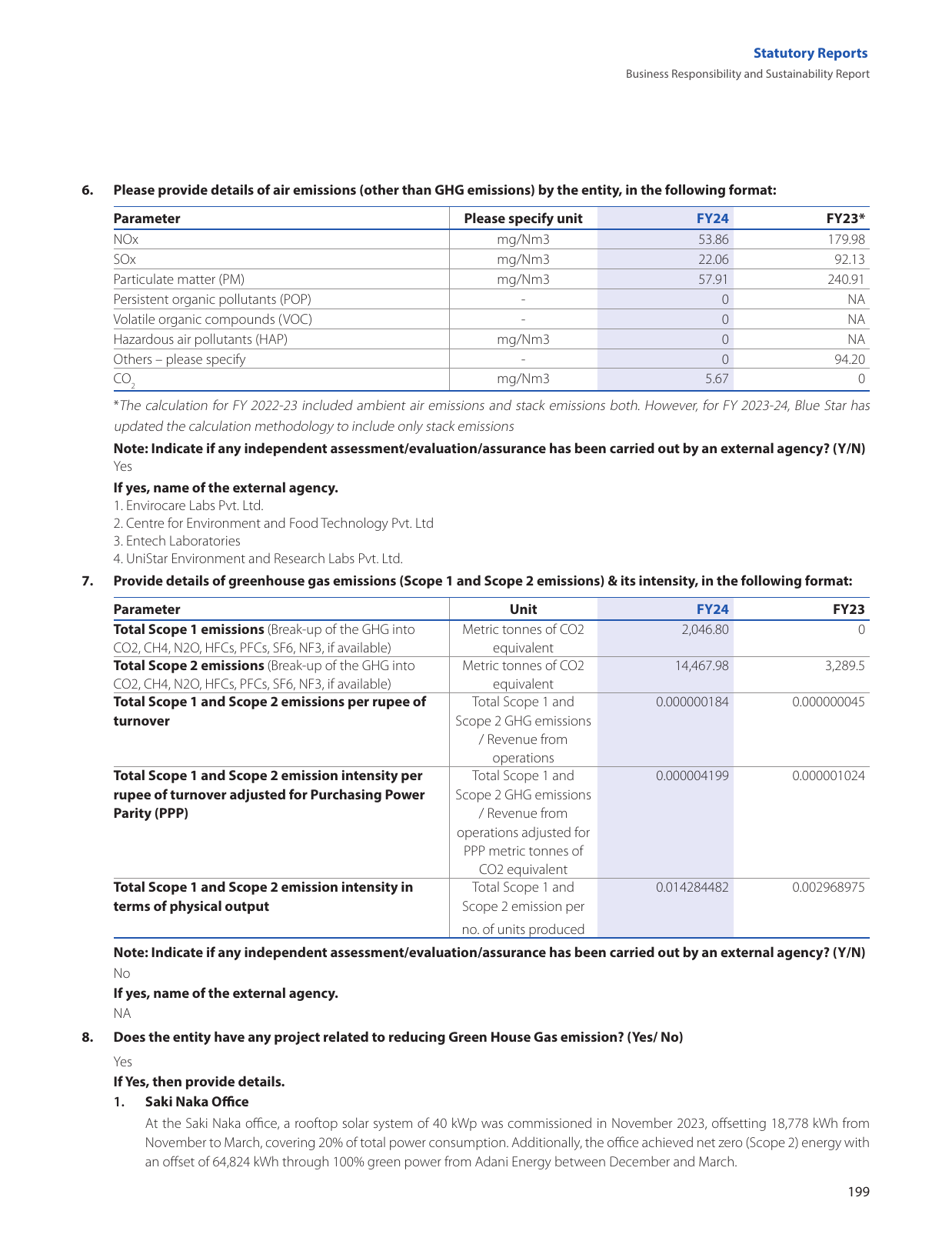 Emissions data extracted from page 217