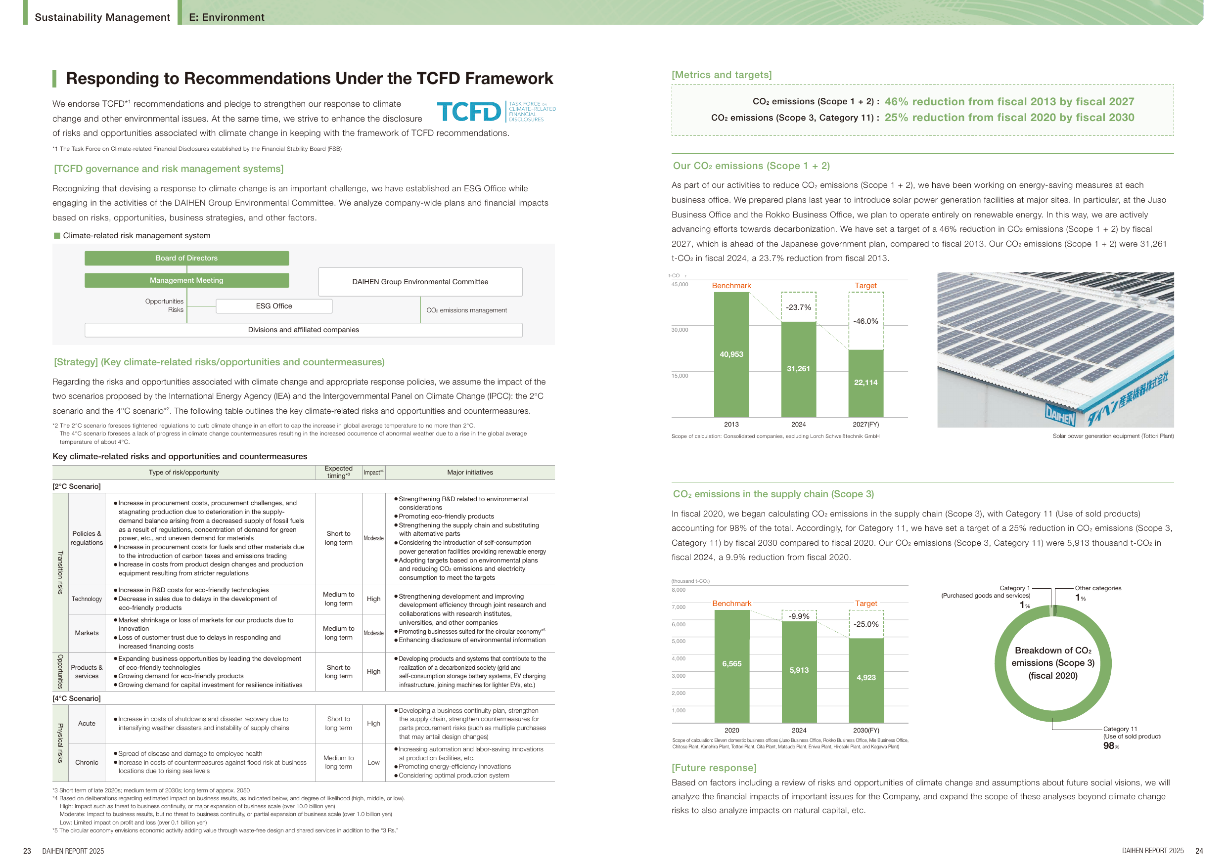 Emissions data extracted from page 13