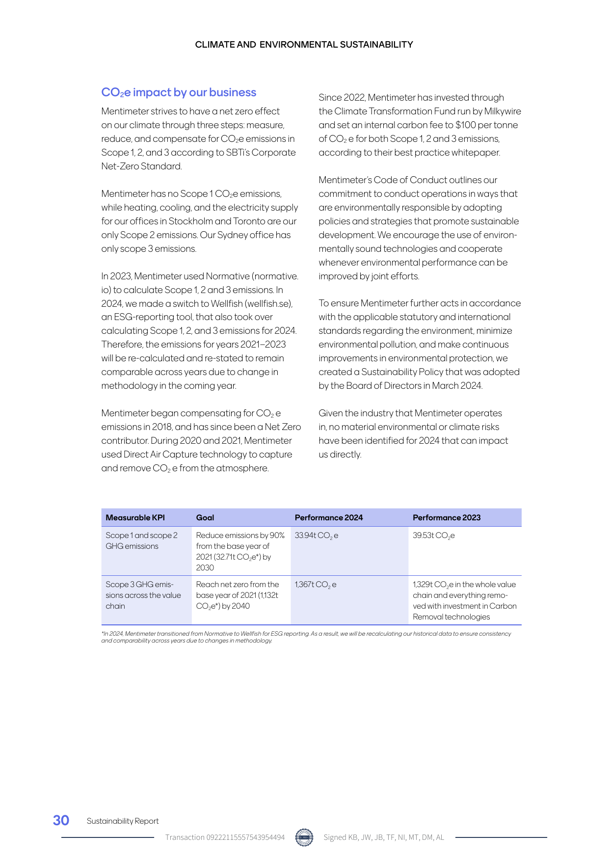 Emissions data extracted from page 30