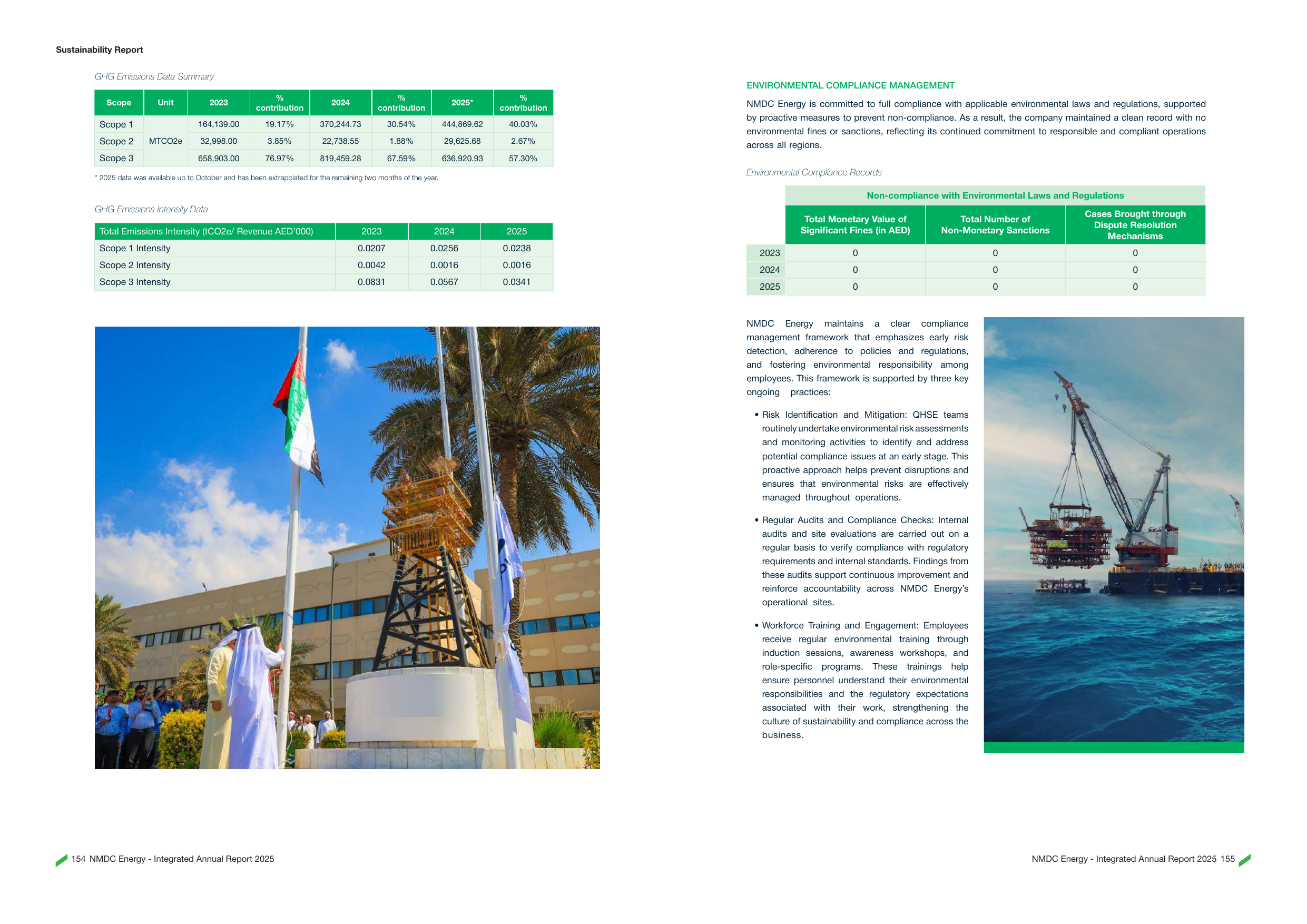 Emissions data extracted from page 78