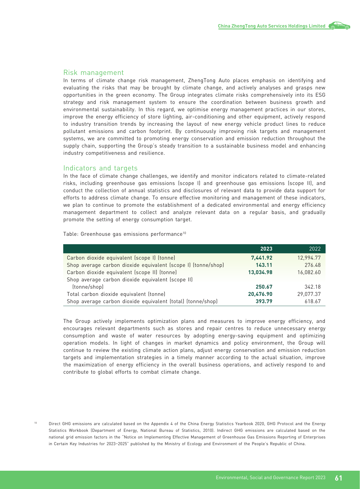 Emissions data extracted from page 61