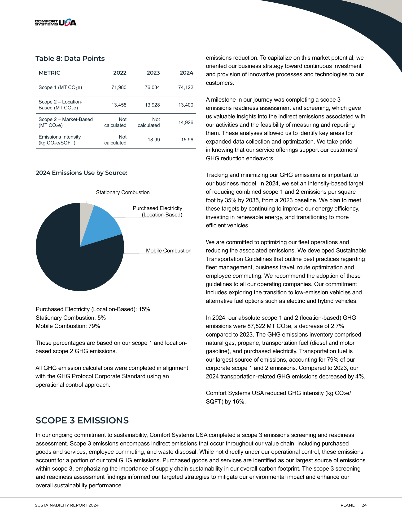Emissions data extracted from page 24