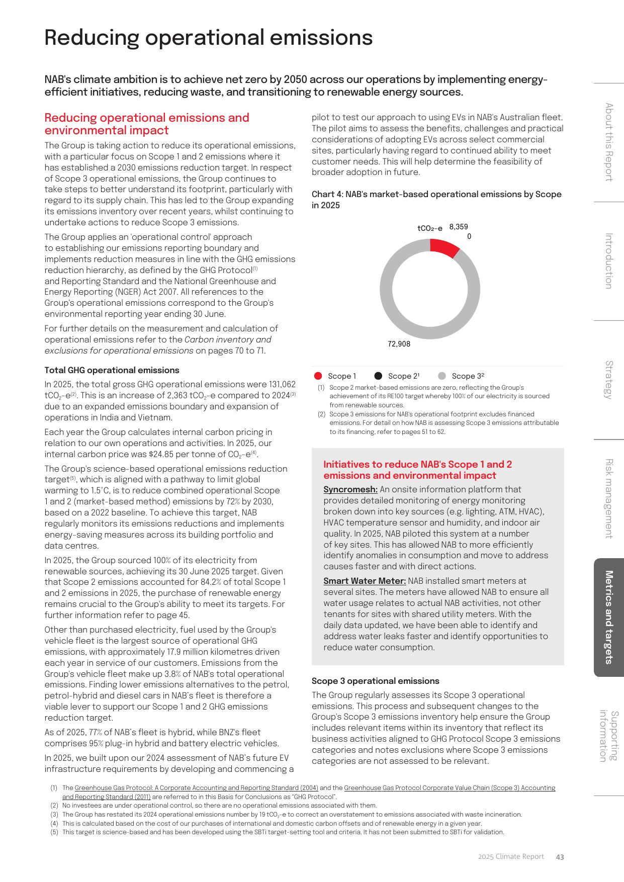 Emissions data extracted from page 45