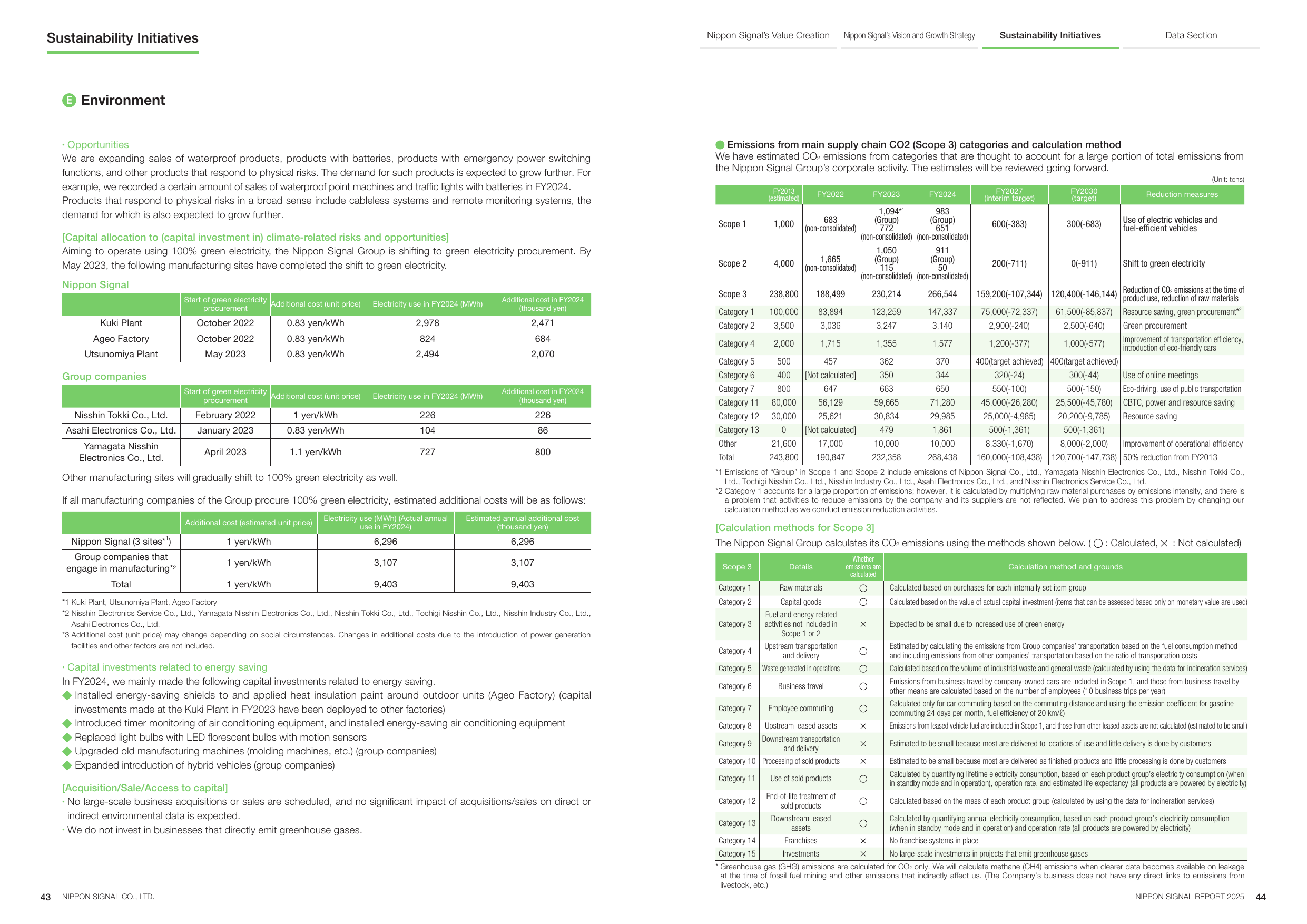 Emissions data extracted from page 23