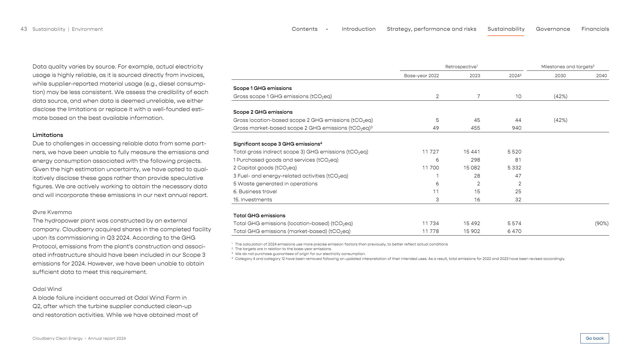 Emissions data extracted from page 43