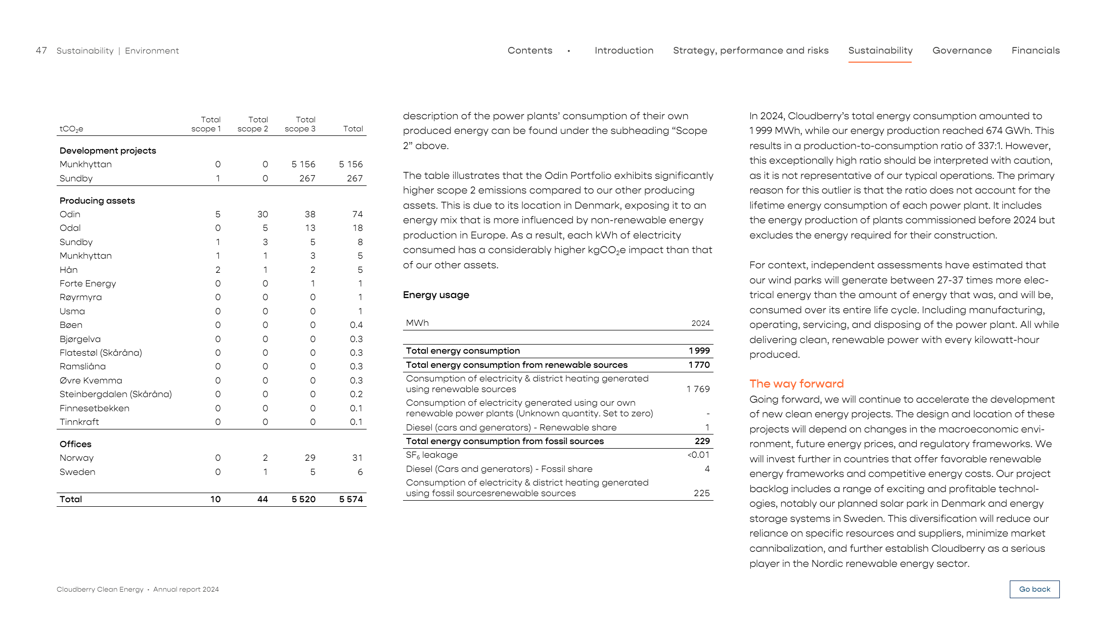 Emissions data extracted from page 47