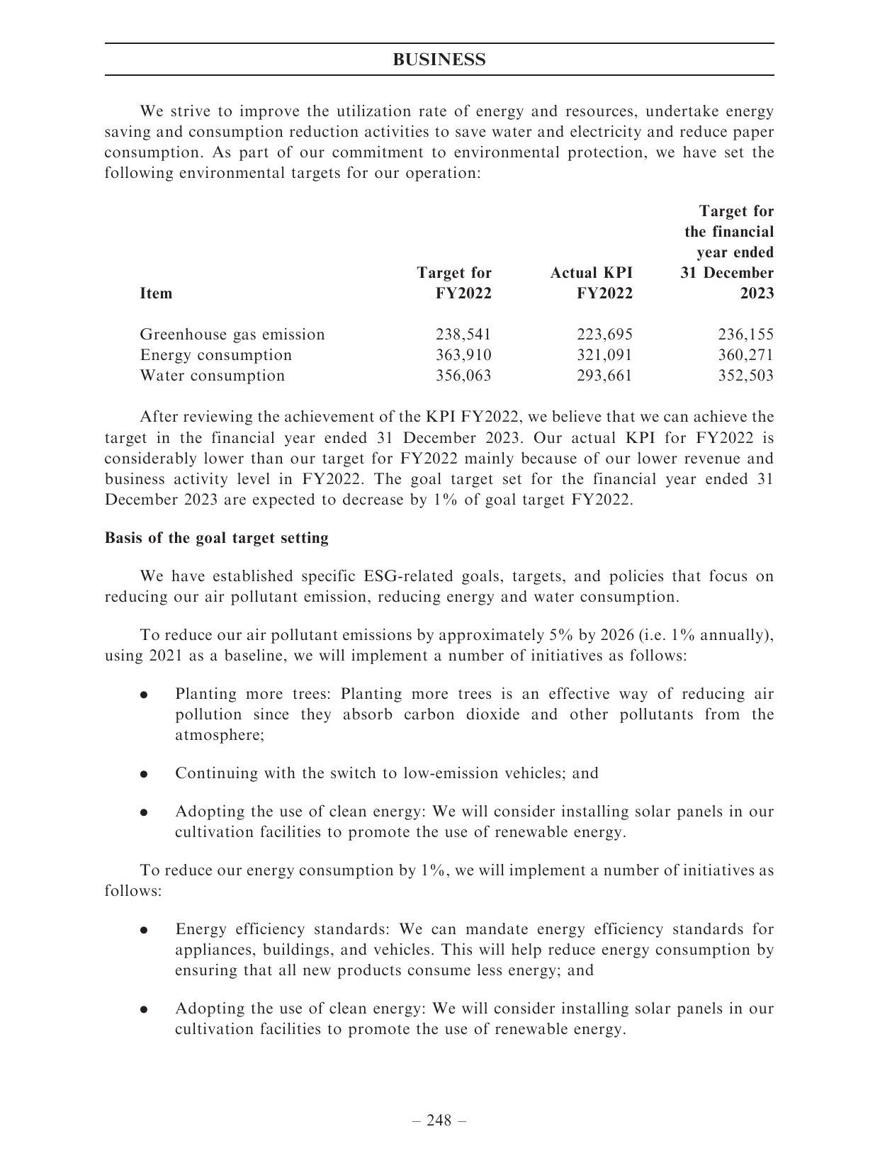 Emissions data extracted from page 257