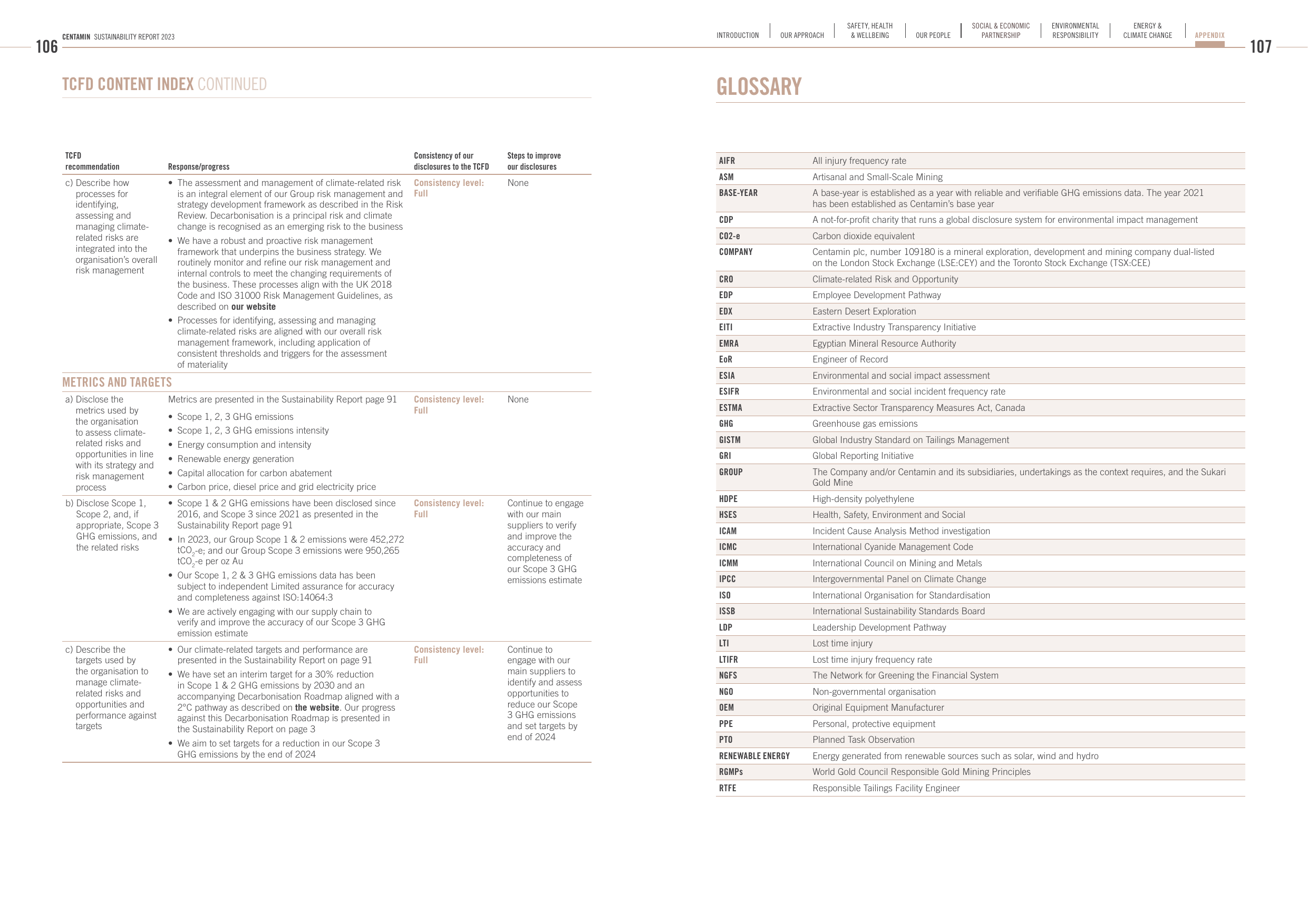 Emissions data extracted from page 55