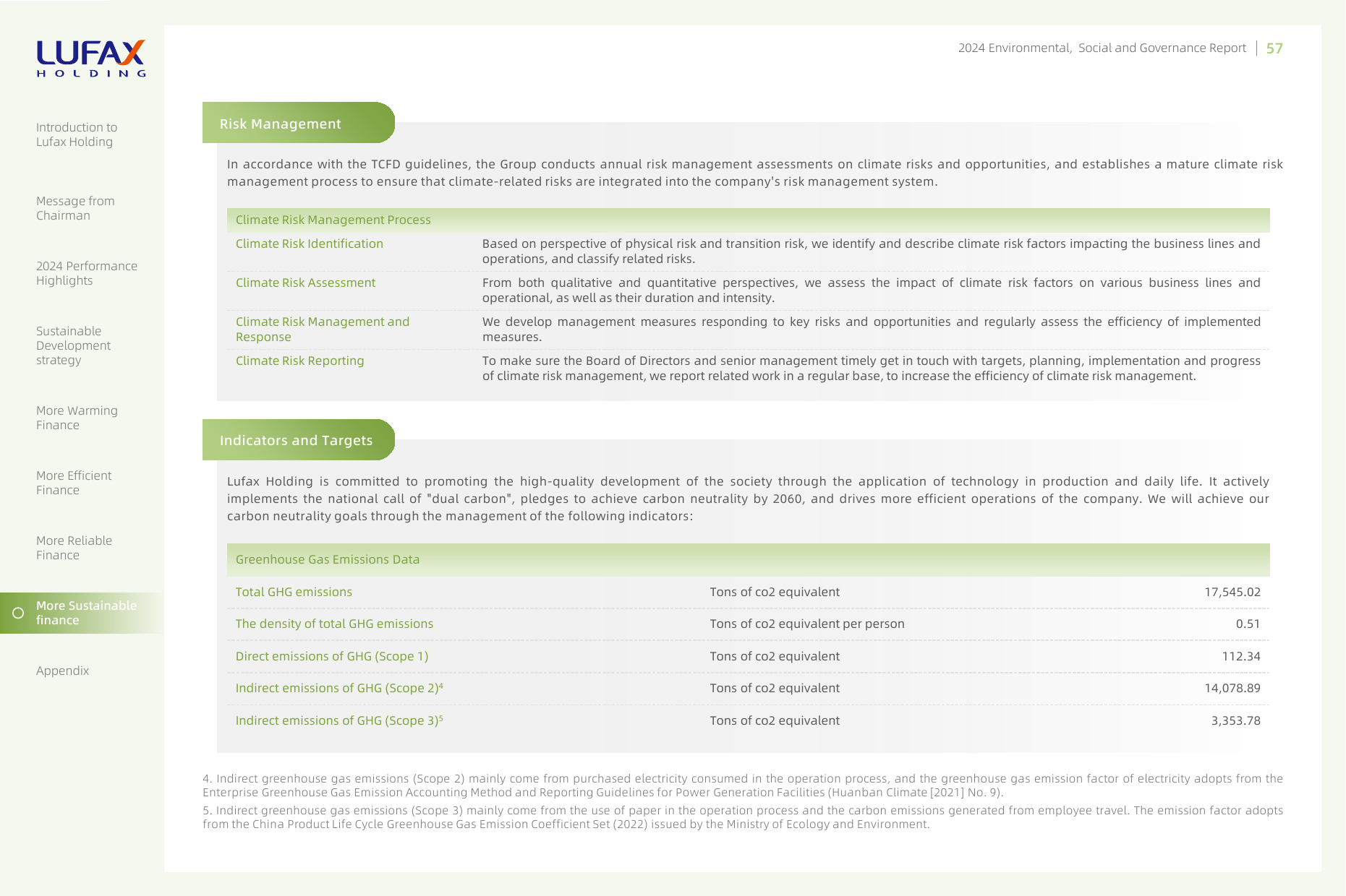 Emissions data extracted from page 59