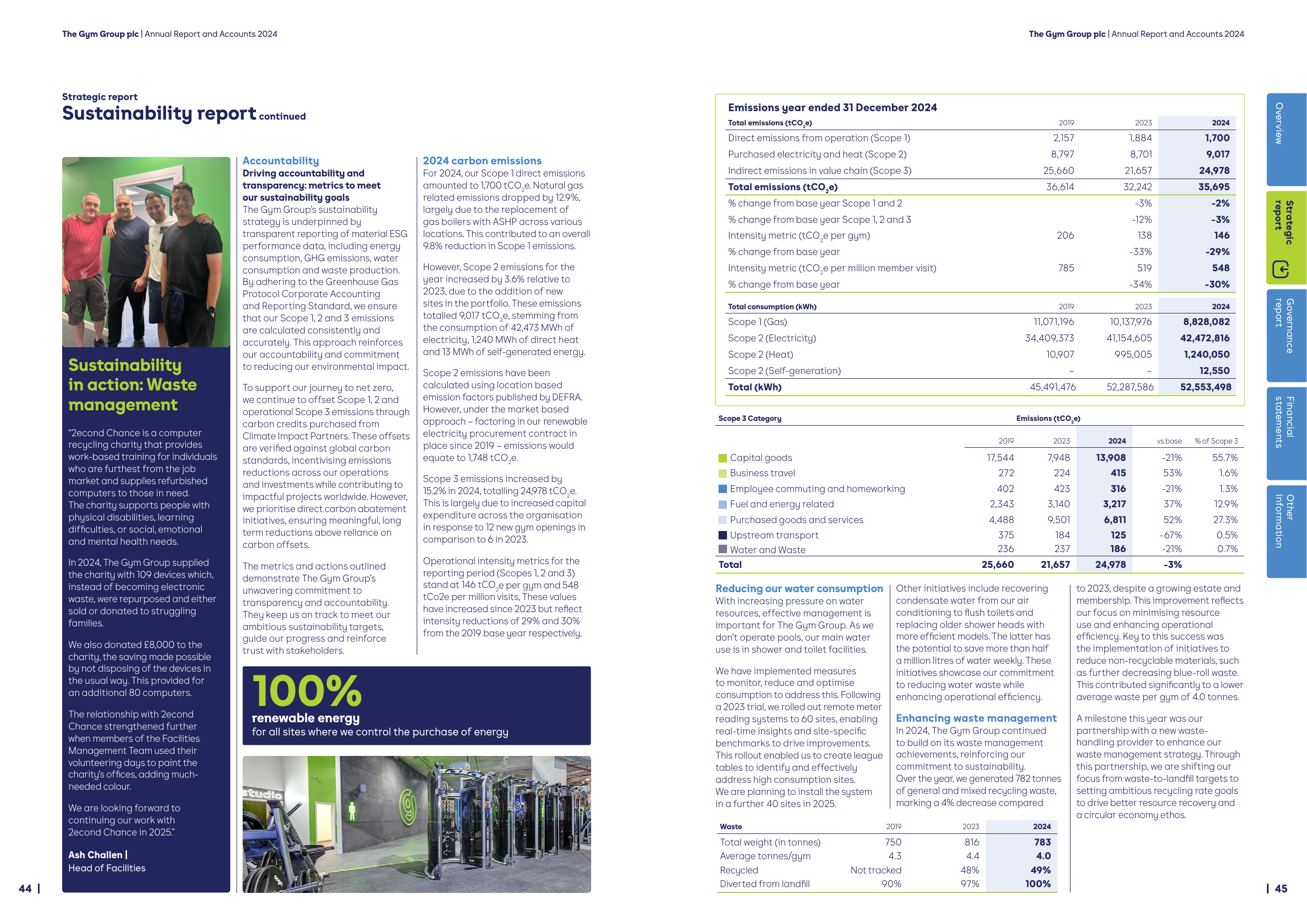 Emissions data extracted from page 7
