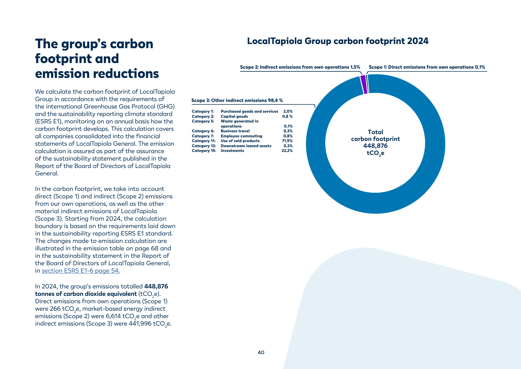 Emissions data extracted from page 40
