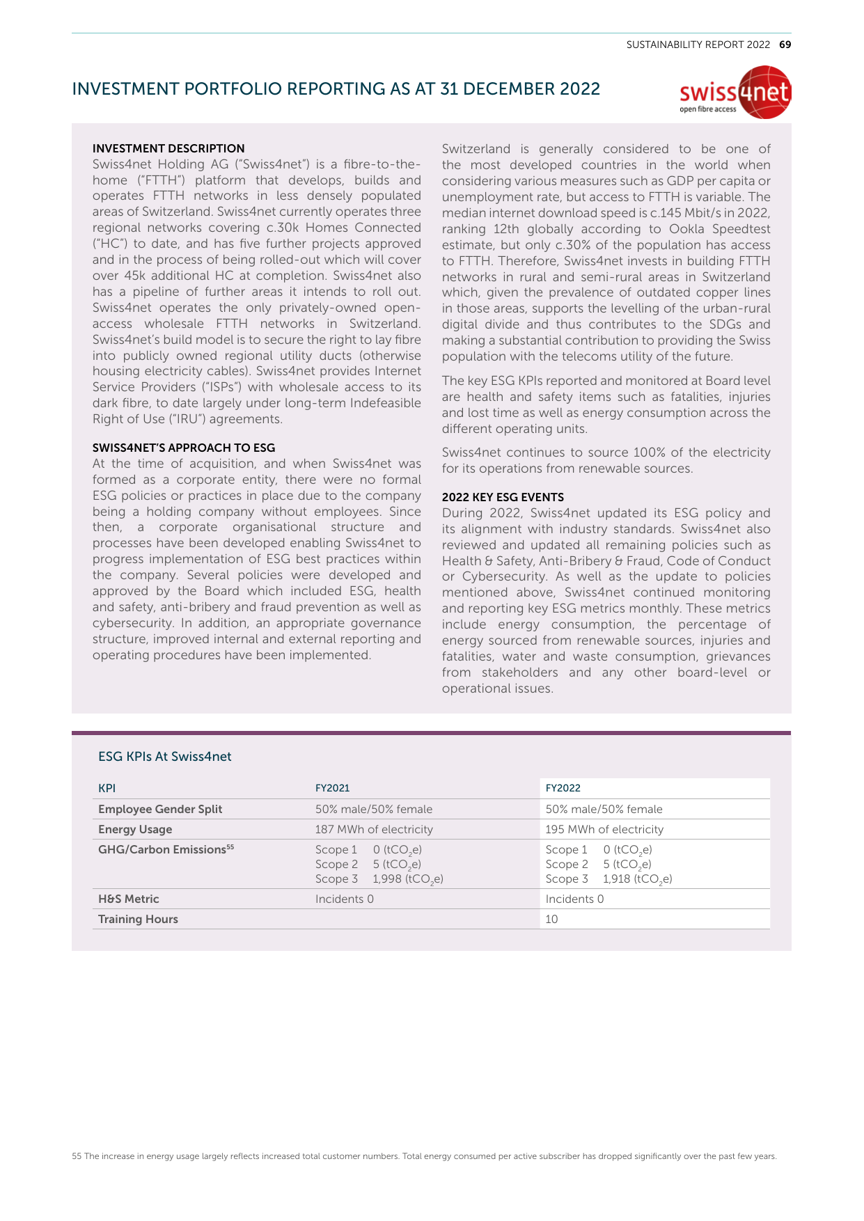 Emissions data extracted from page 71