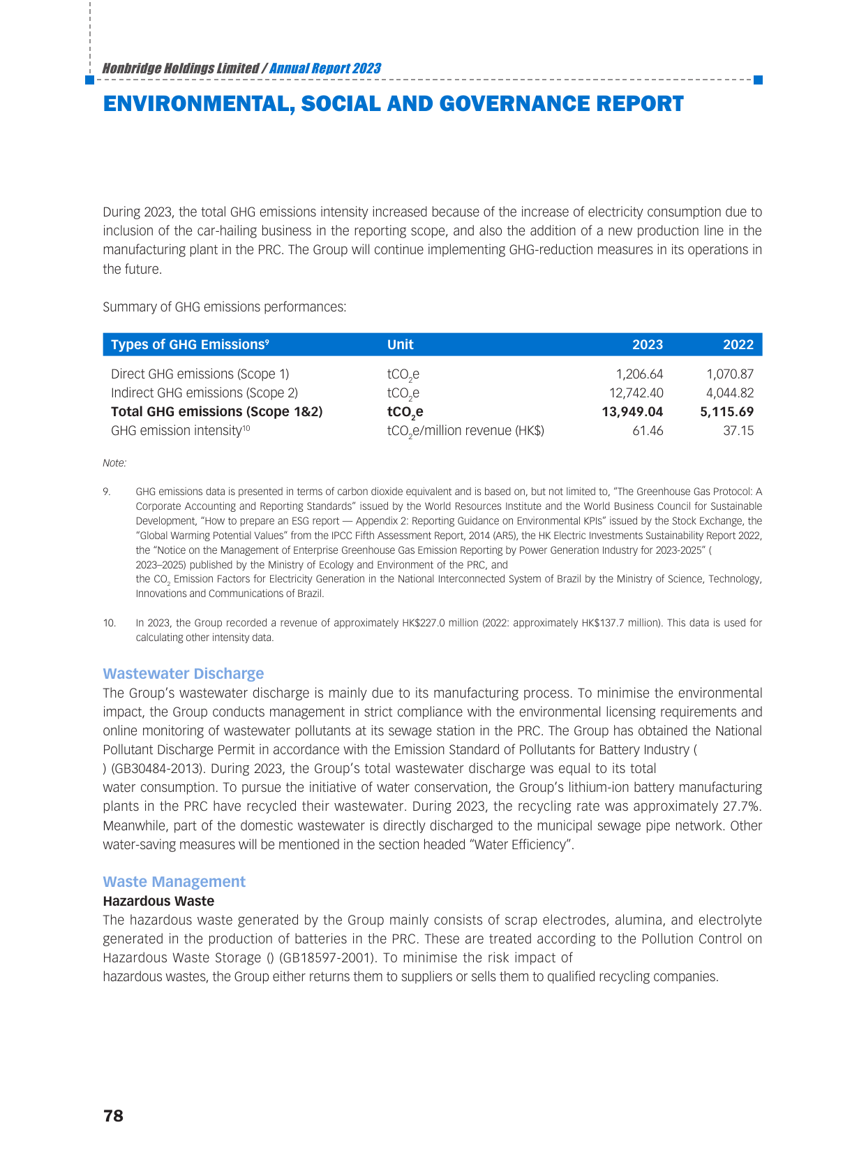 Emissions data extracted from page 80