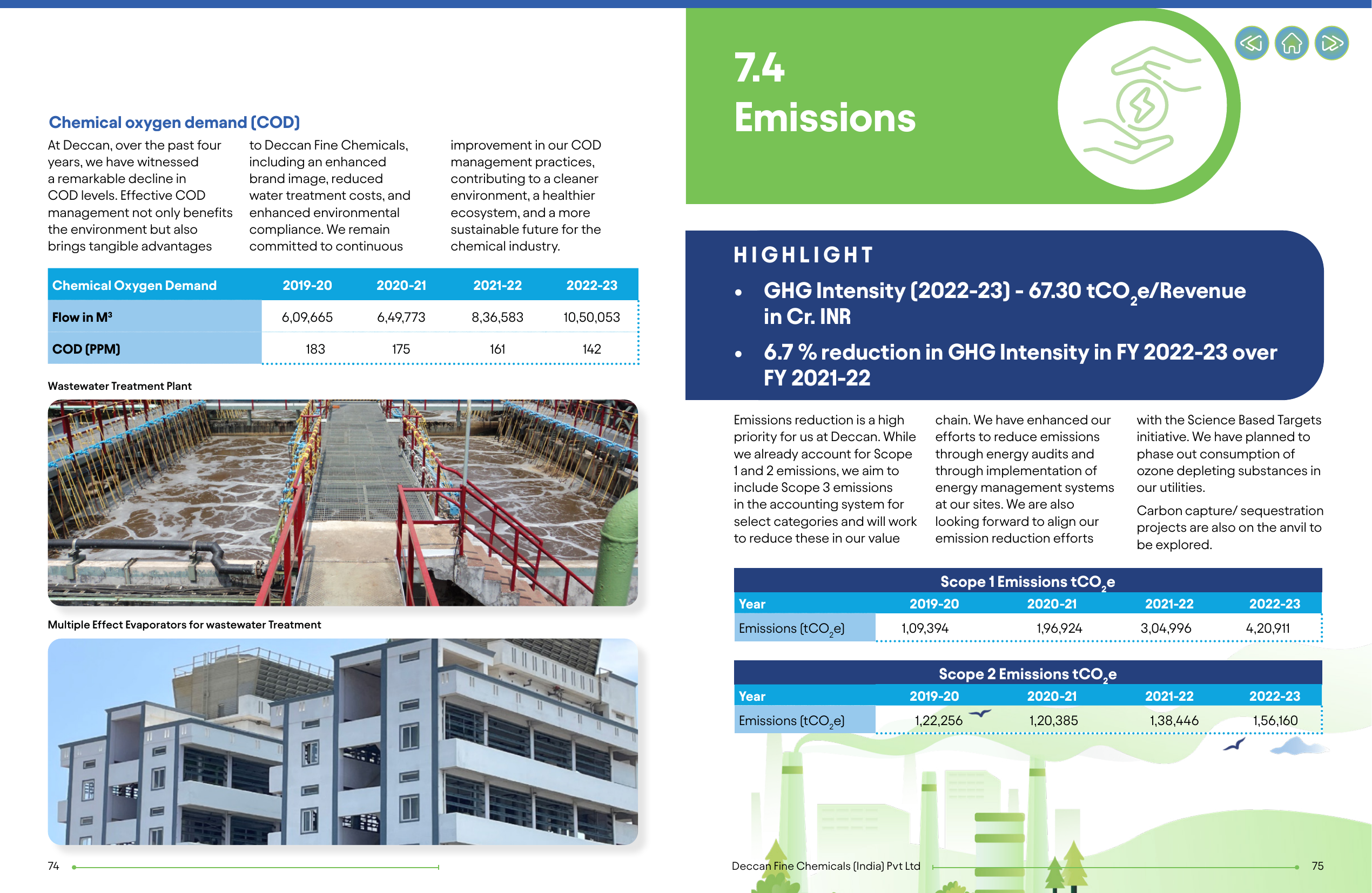Emissions data extracted from page 38