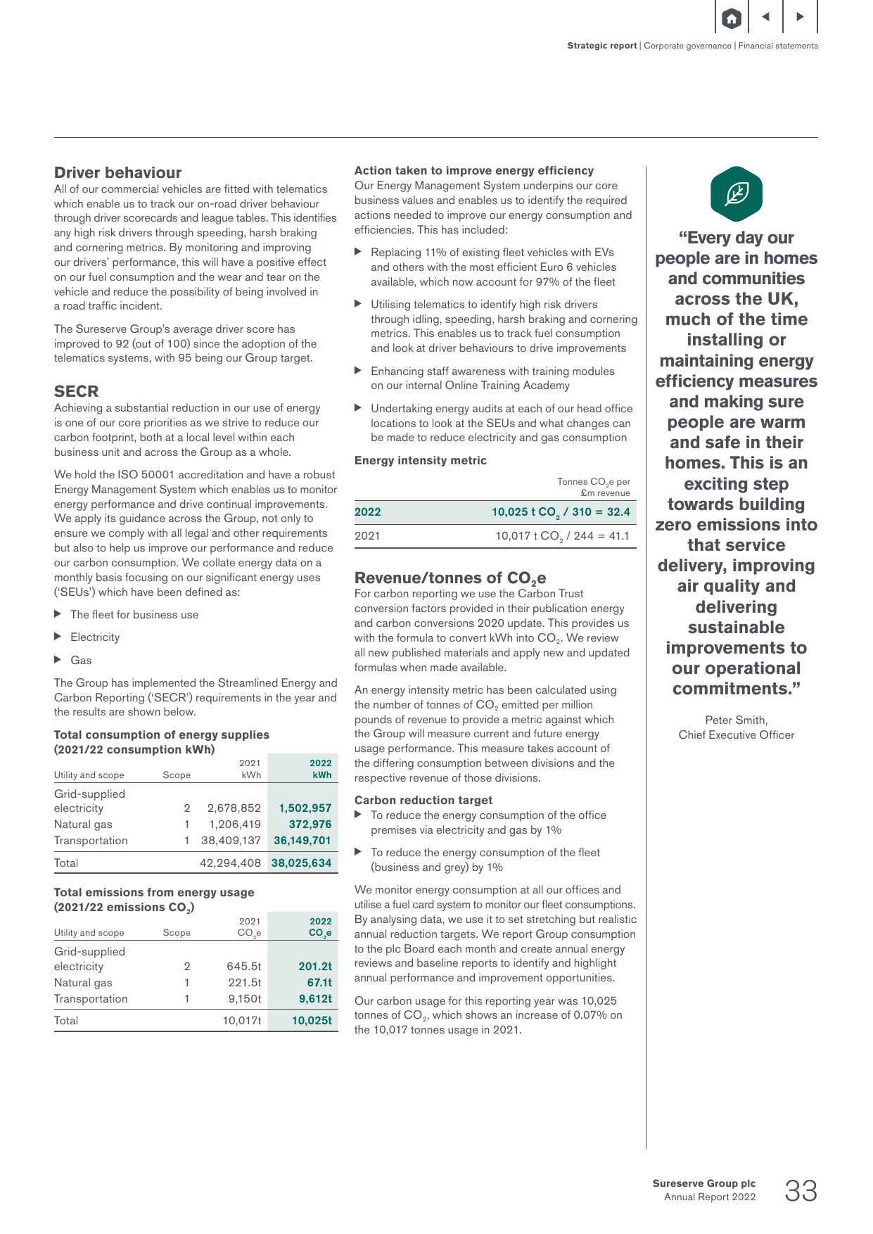 Emissions data extracted from page 35