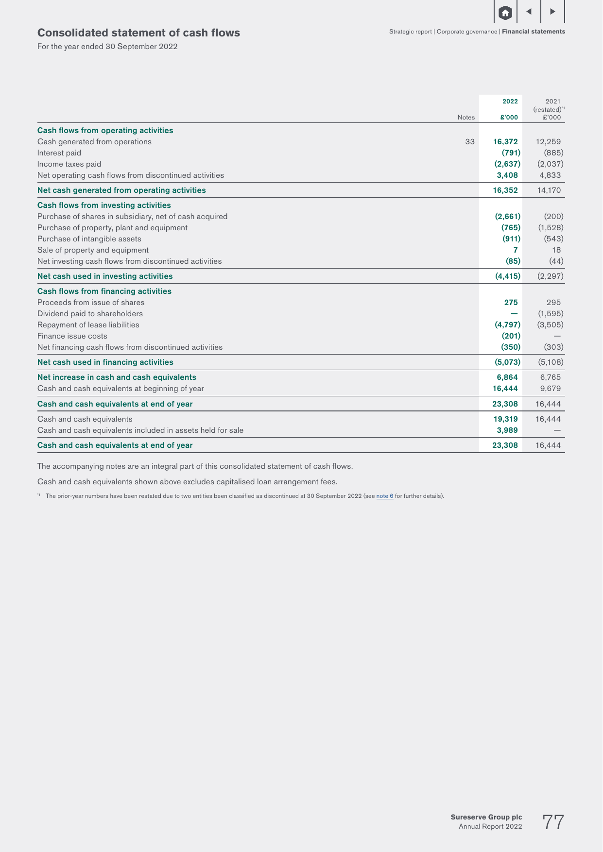 Emissions data extracted from page 79