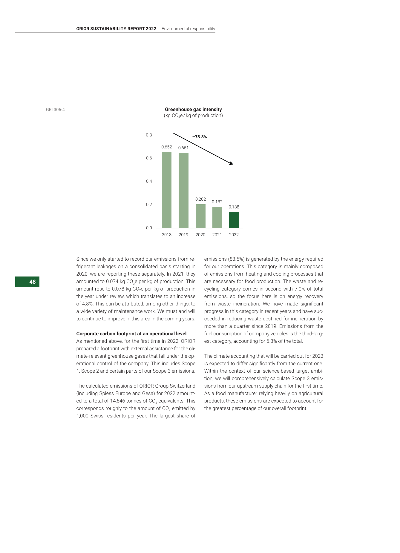 Emissions data extracted from page 49
