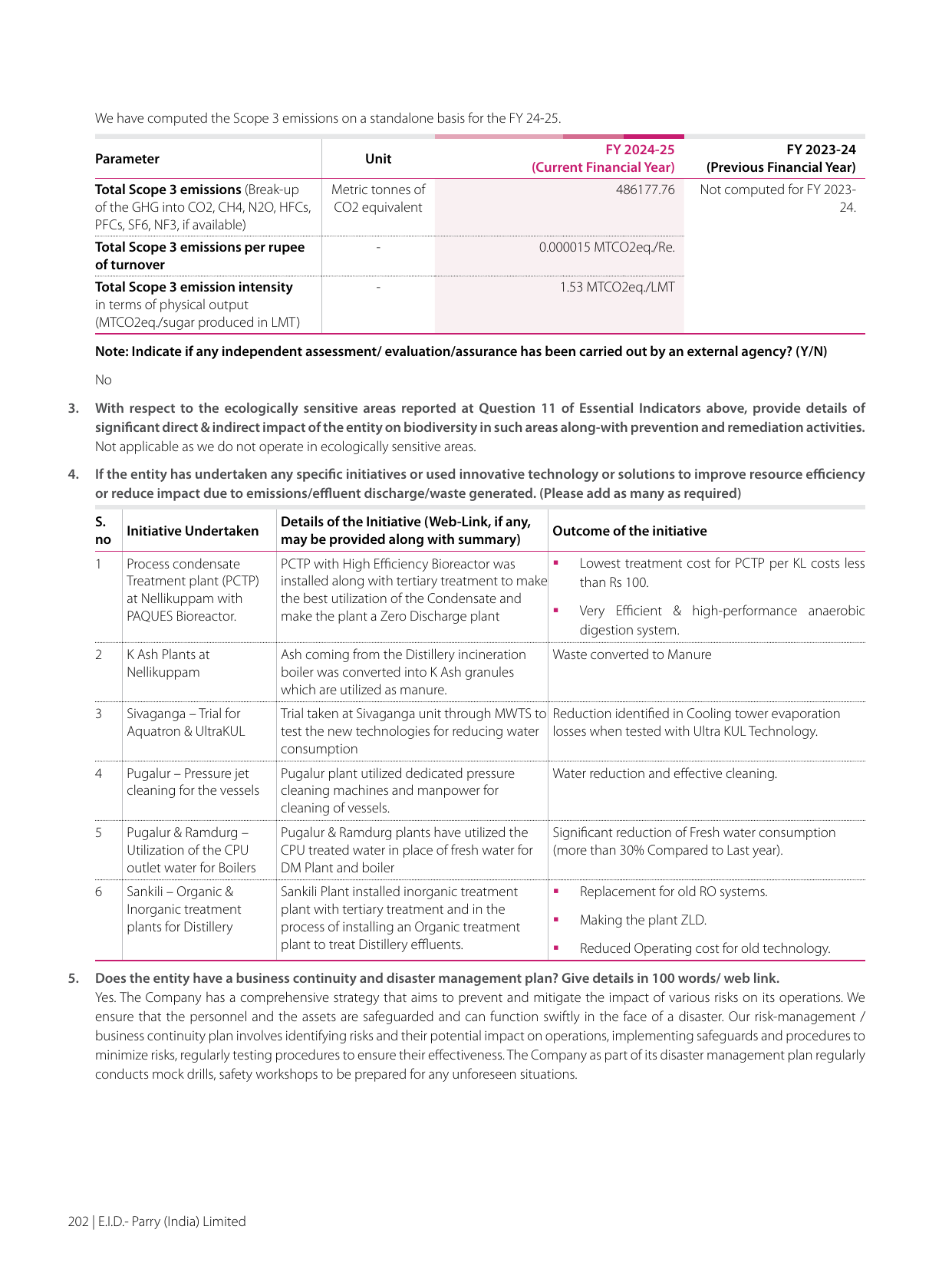 Emissions data extracted from page 34