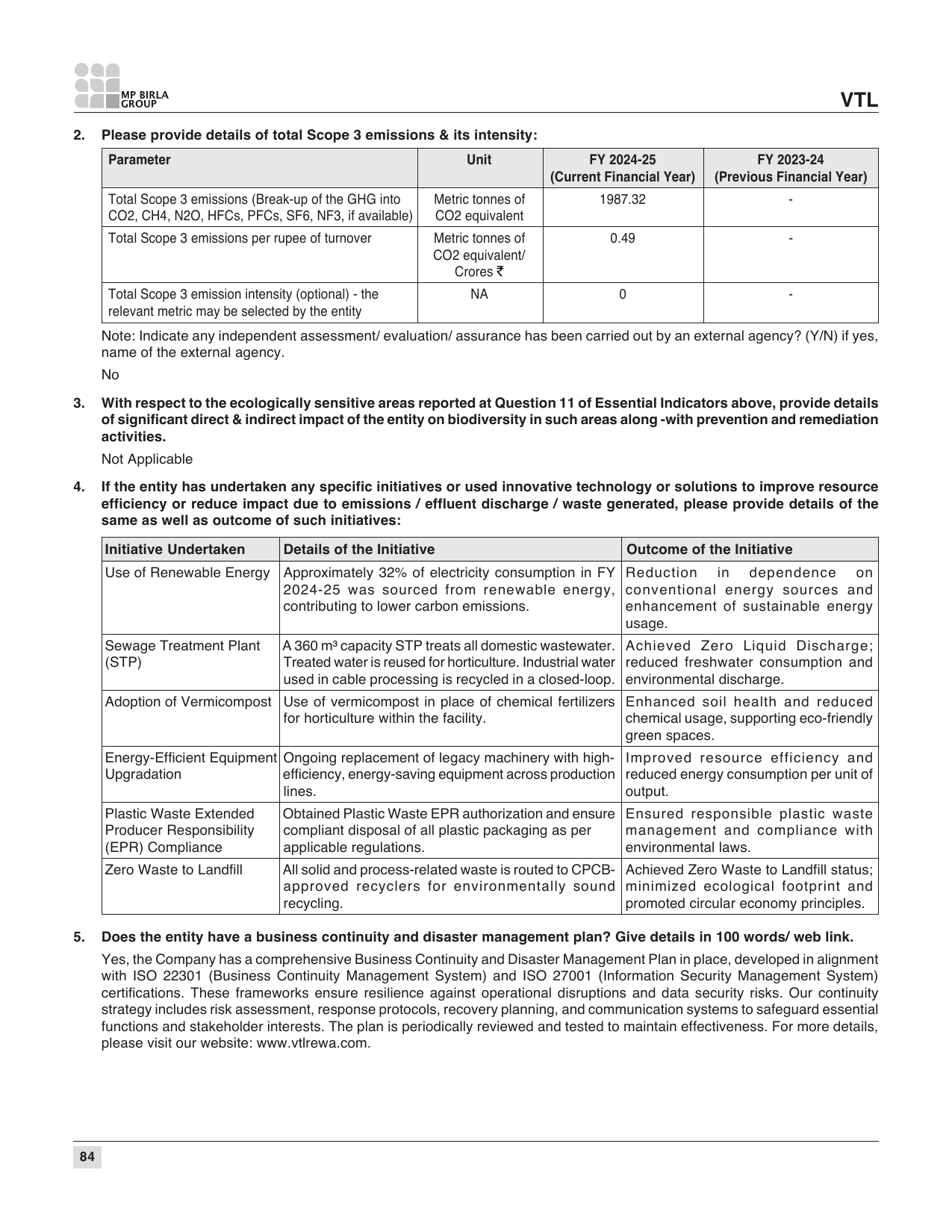 Emissions data extracted from page 88