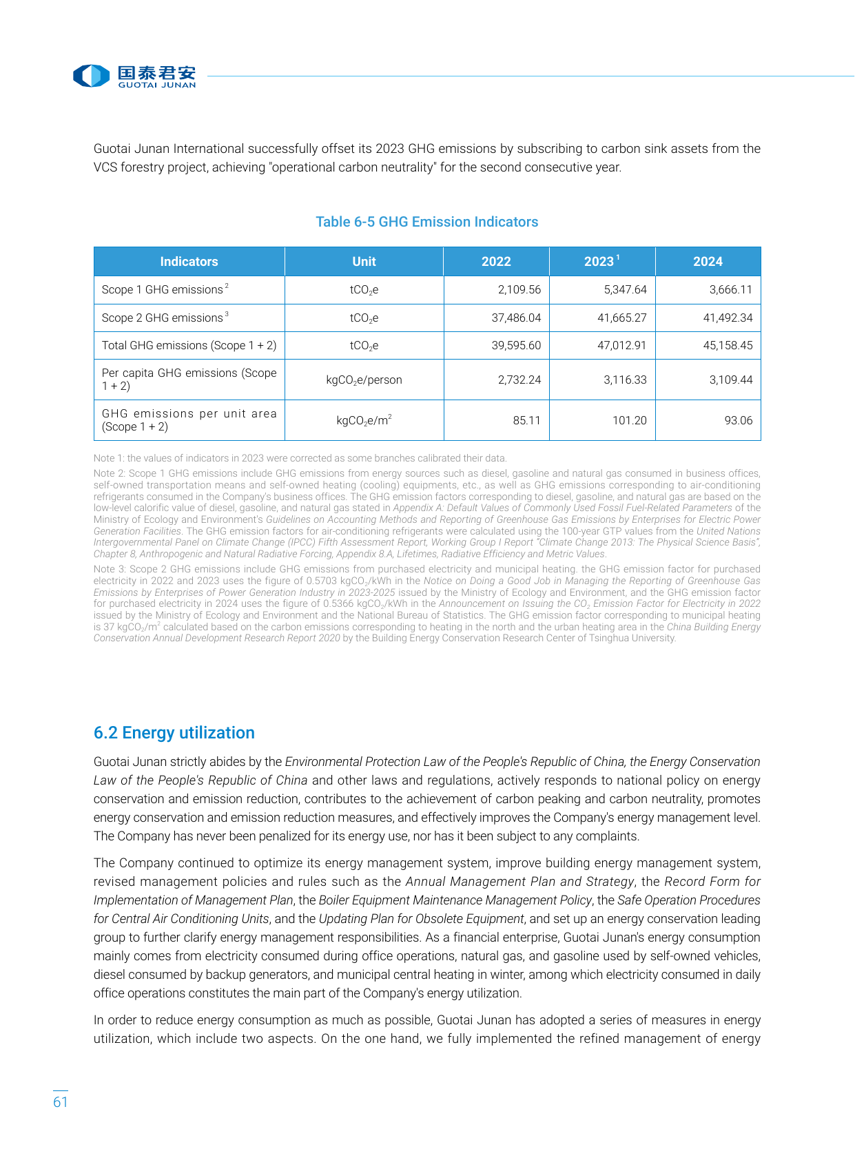Emissions data extracted from page 64