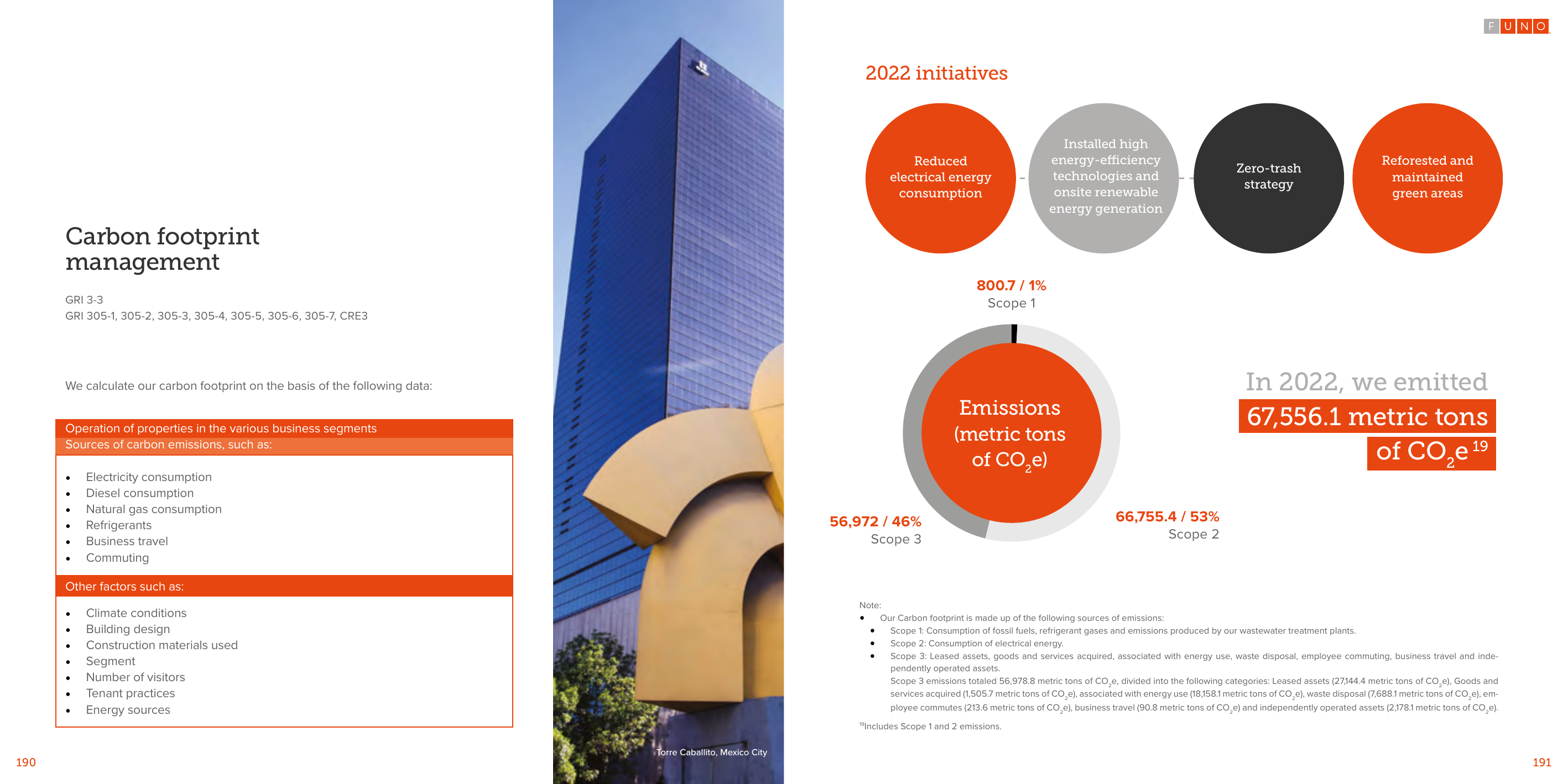 Emissions data extracted from page 97