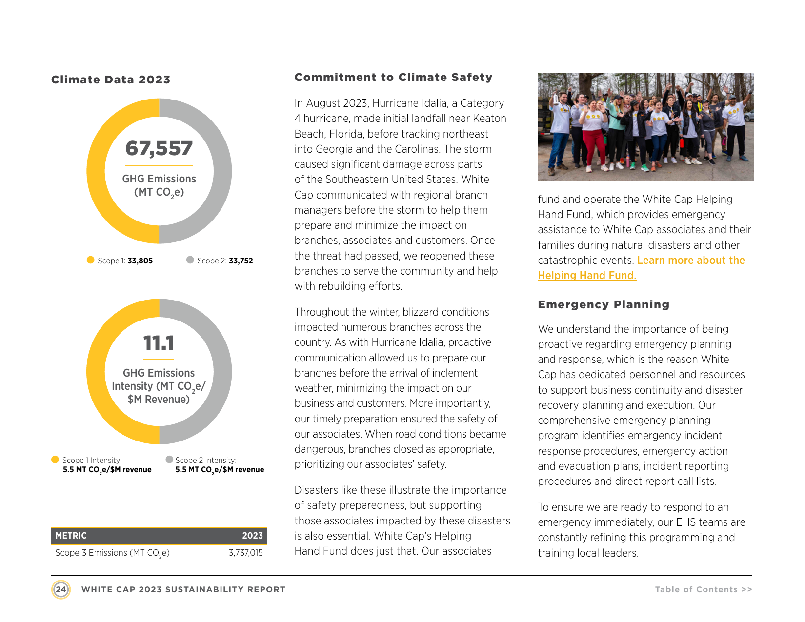 Emissions data extracted from page 24