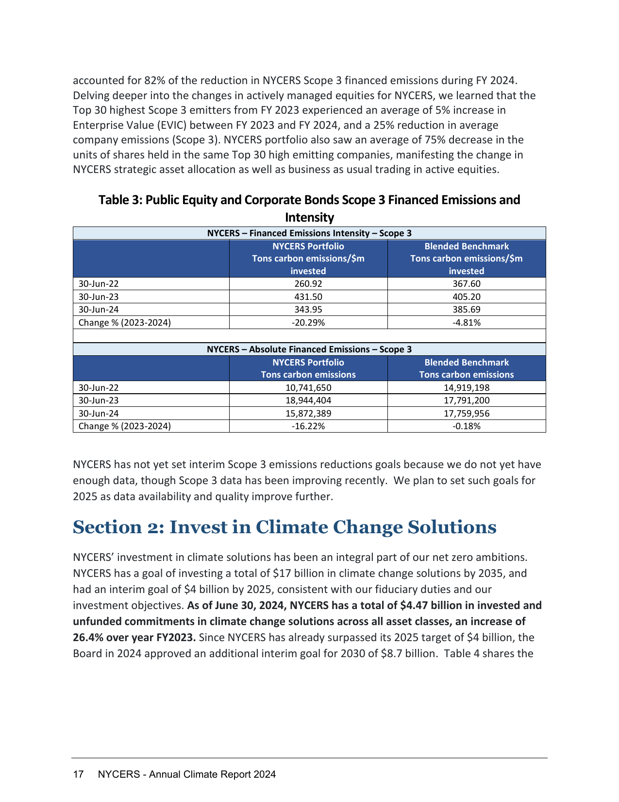Emissions data extracted from page 16