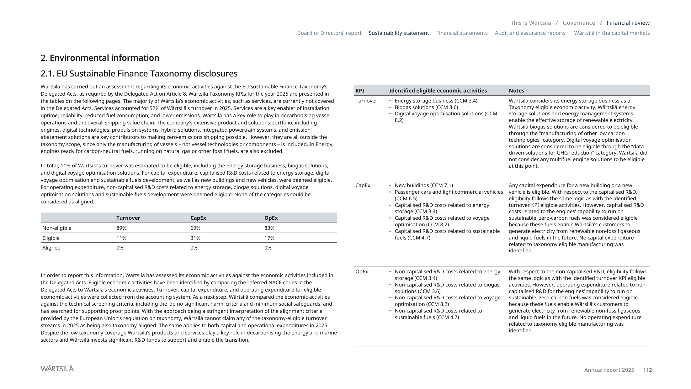 Emissions data extracted from page 112