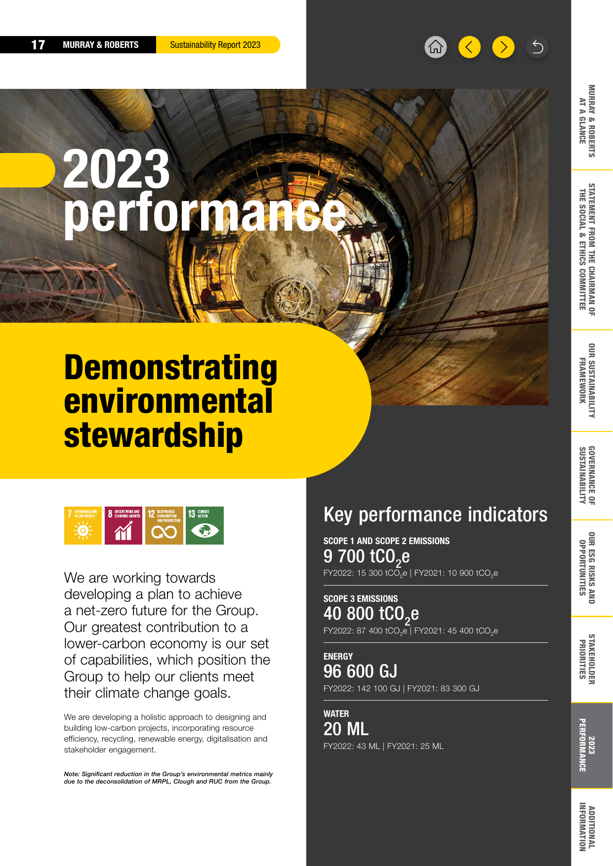 Emissions data extracted from page 19