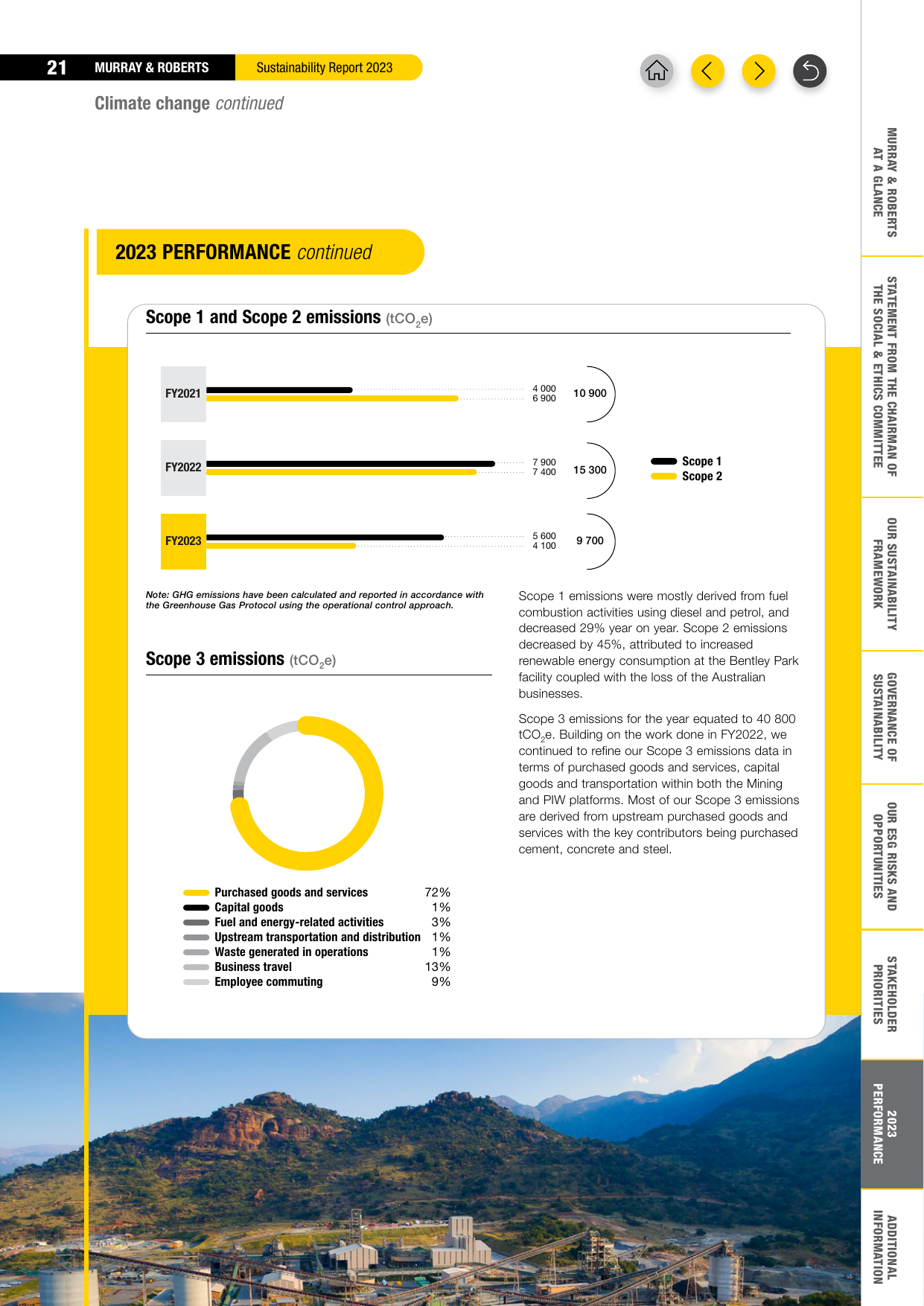 Emissions data extracted from page 23