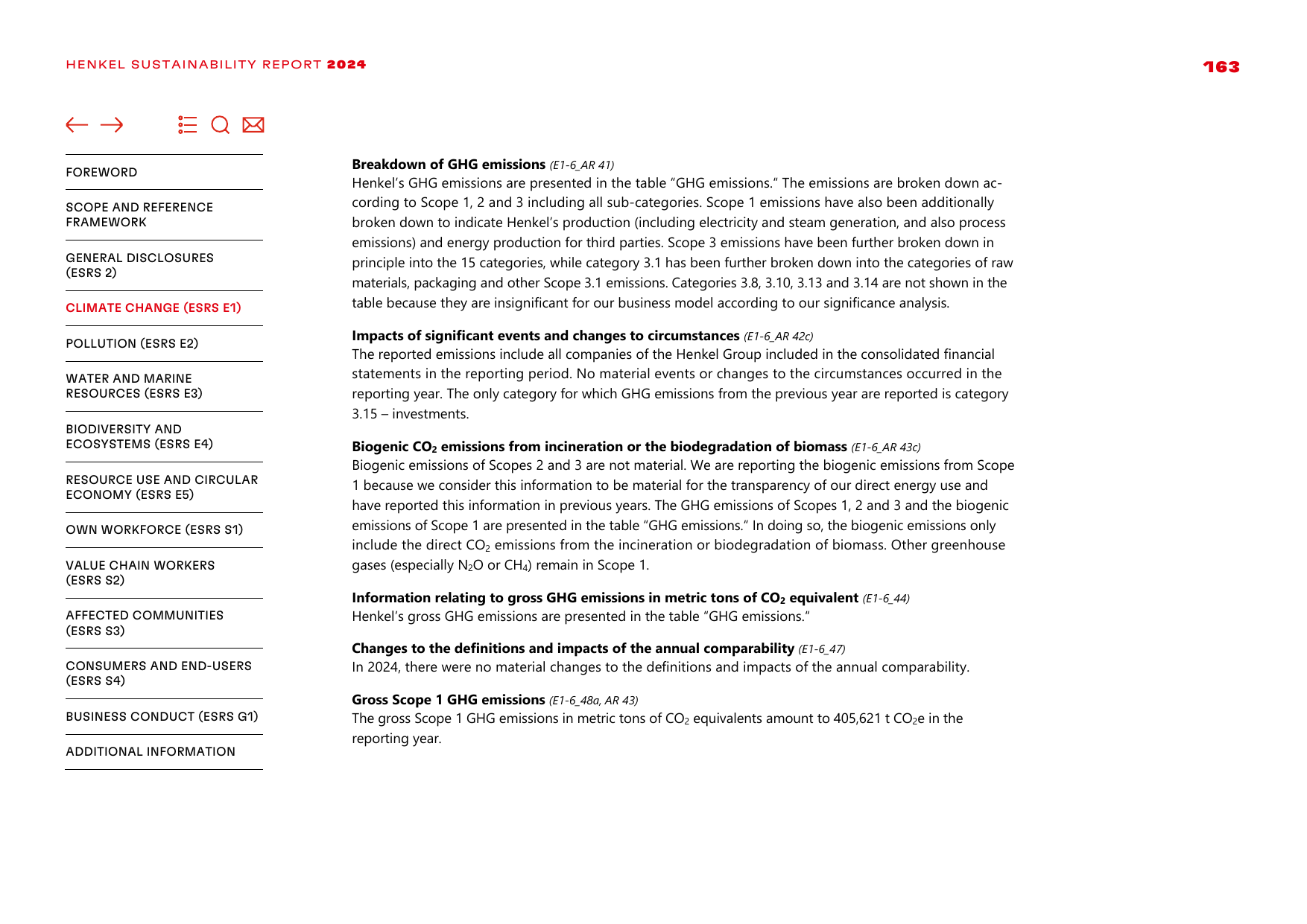 Emissions data extracted from page 163