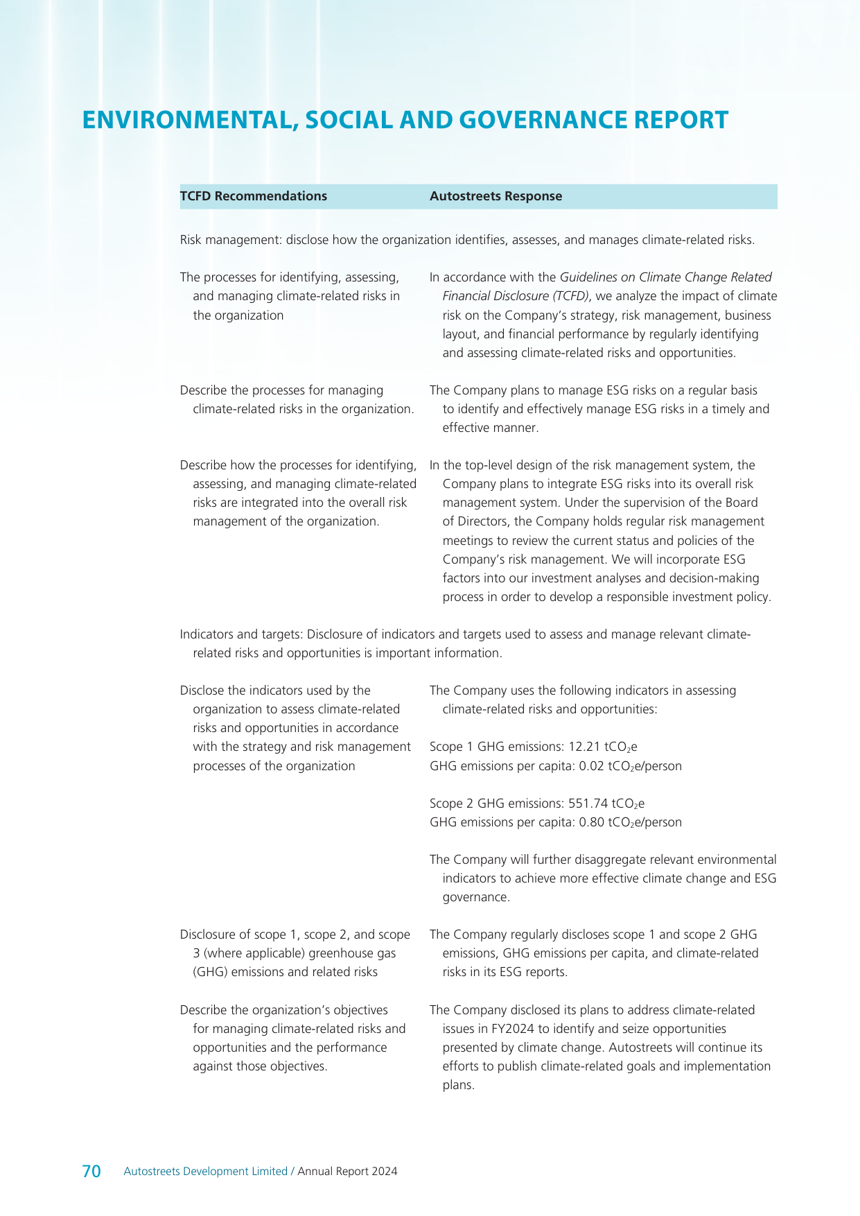 Emissions data extracted from page 71