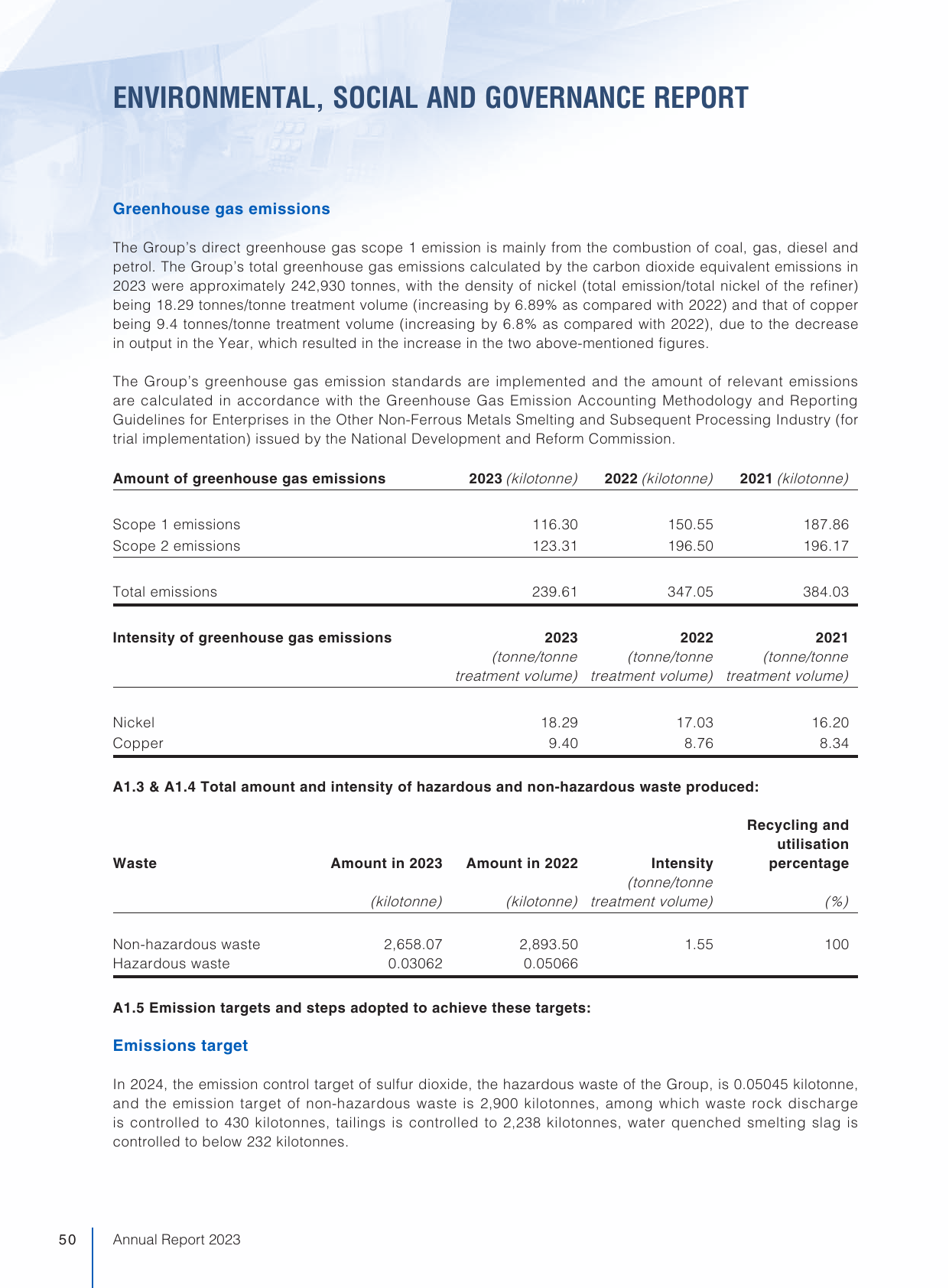 Emissions data extracted from page 51