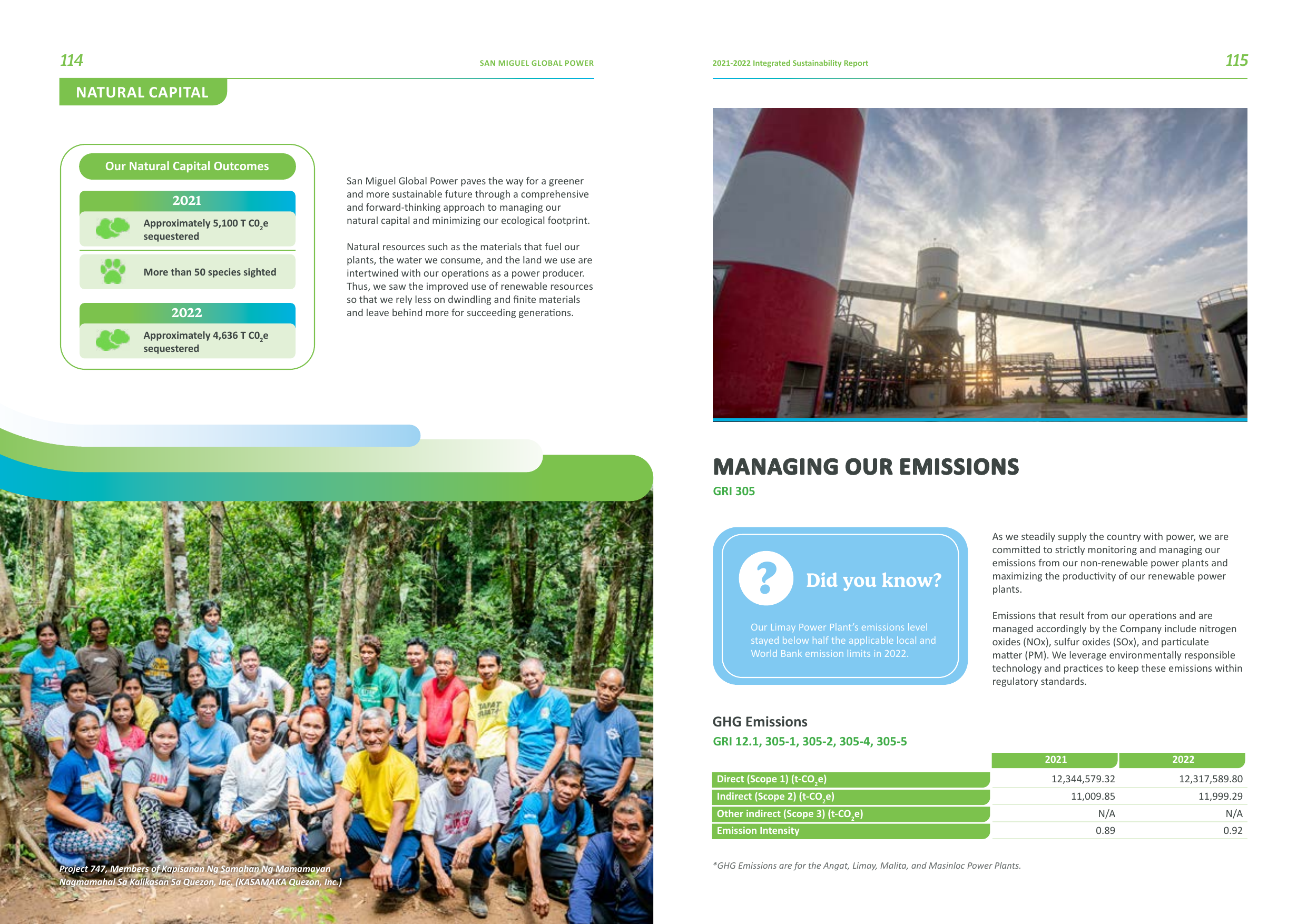 Emissions data extracted from page 58