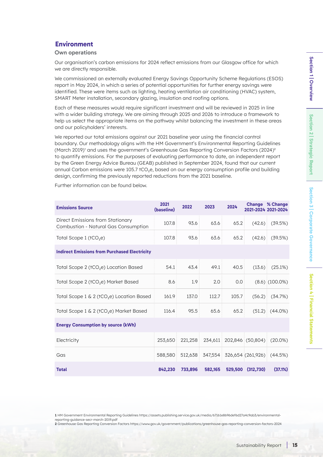 Emissions data extracted from page 17