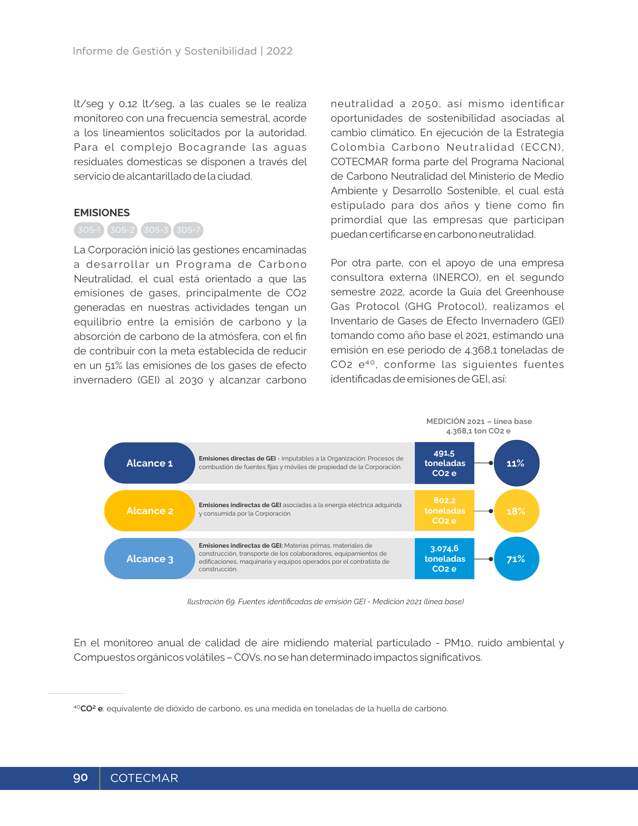 Emissions data extracted from page 90