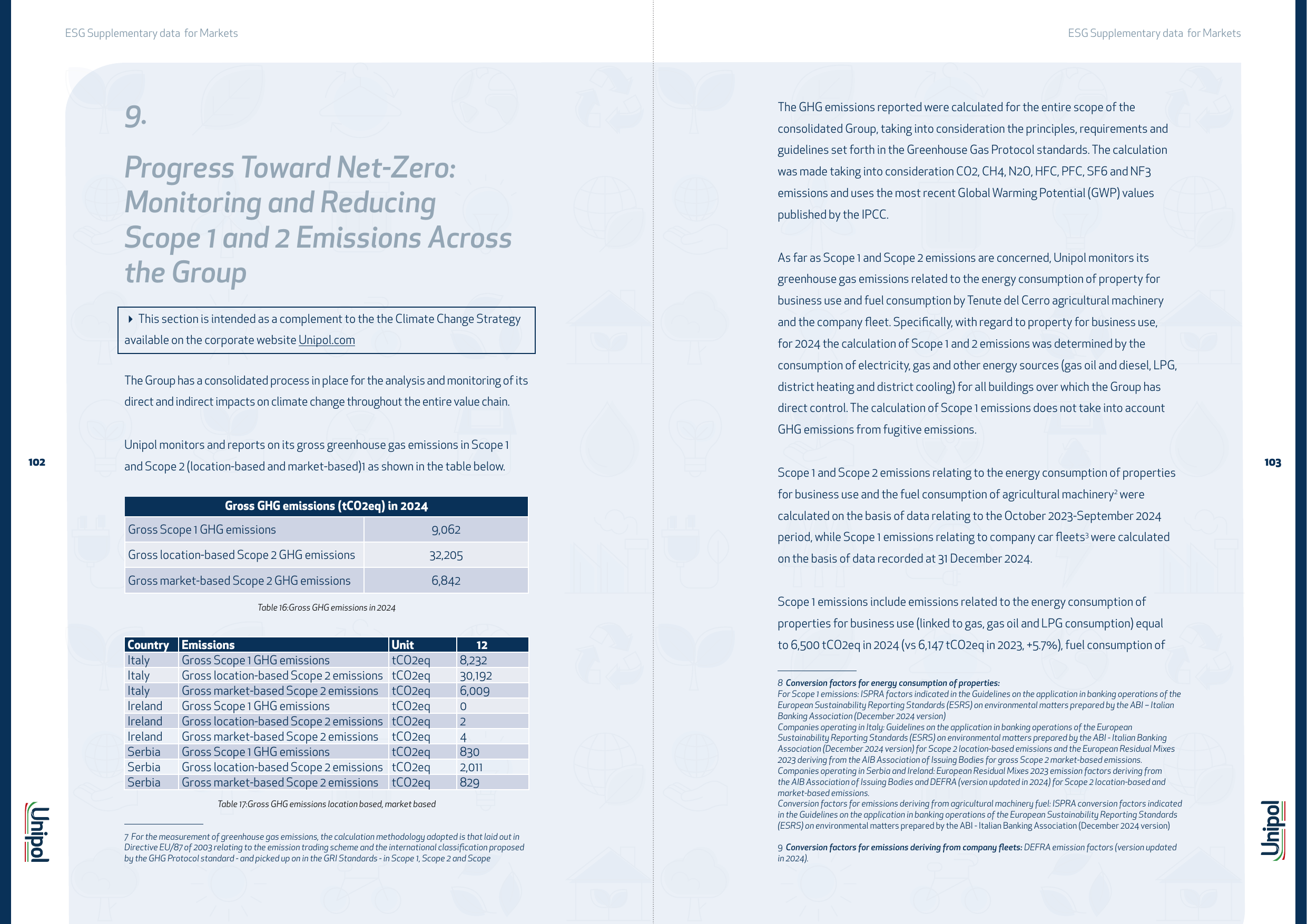 Emissions data extracted from page 52